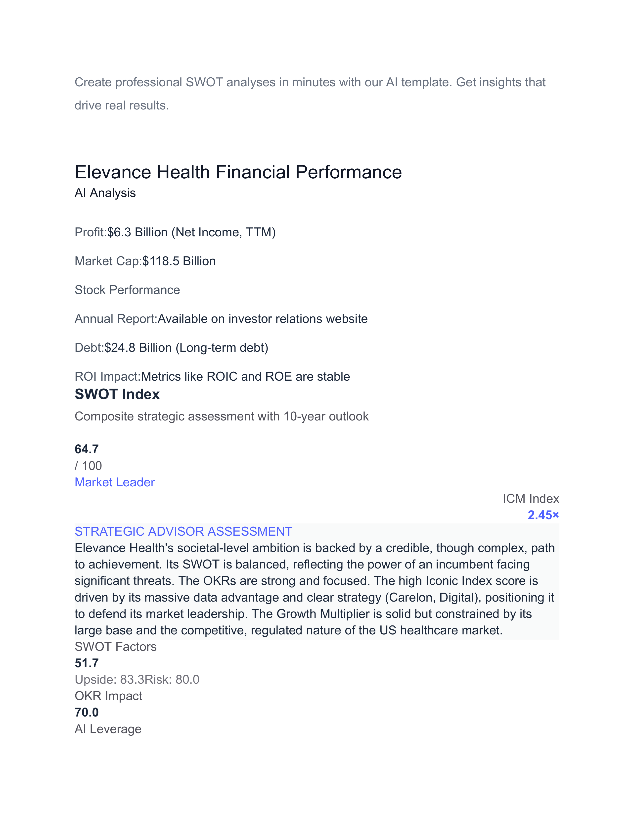 Elevance Health SWOT Analysis  — page 14