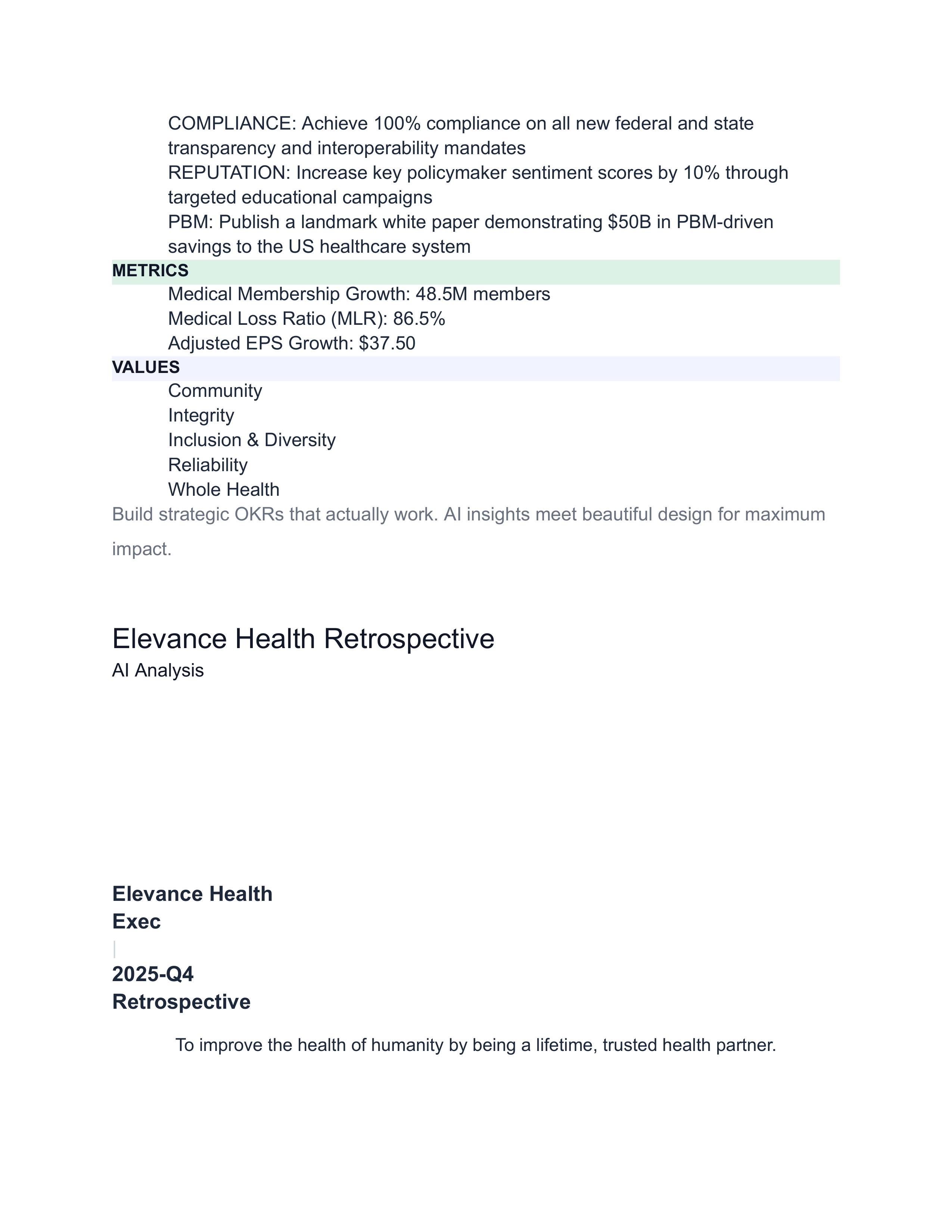 Elevance Health SWOT Analysis  — page 4
