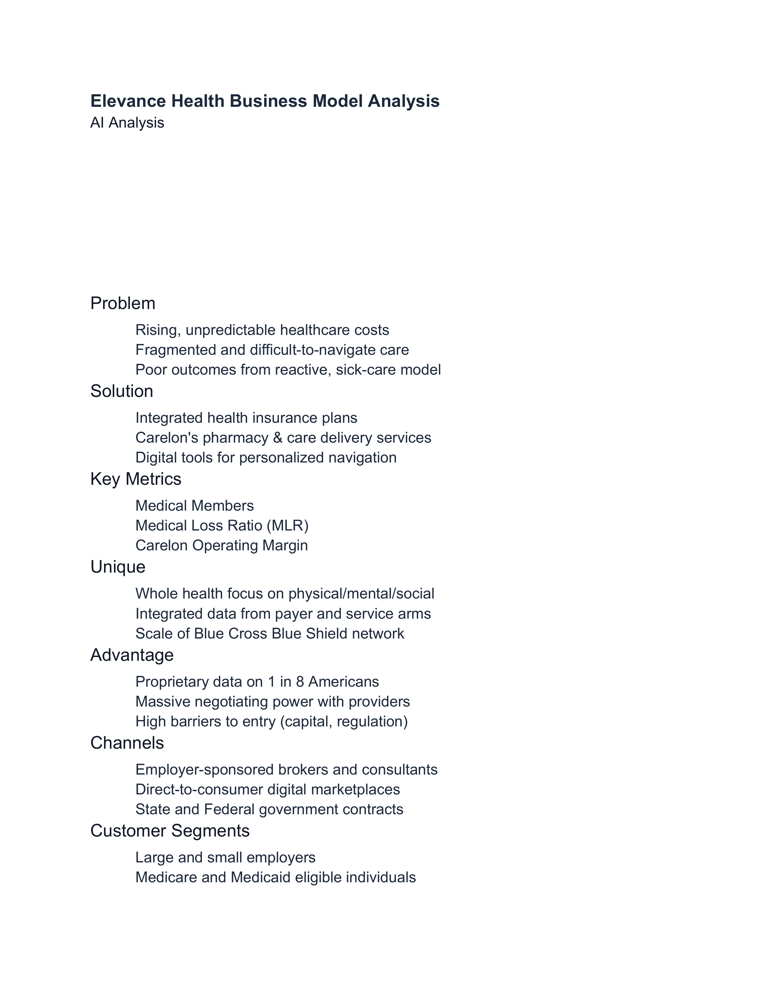Elevance Health SWOT Analysis  — page 8