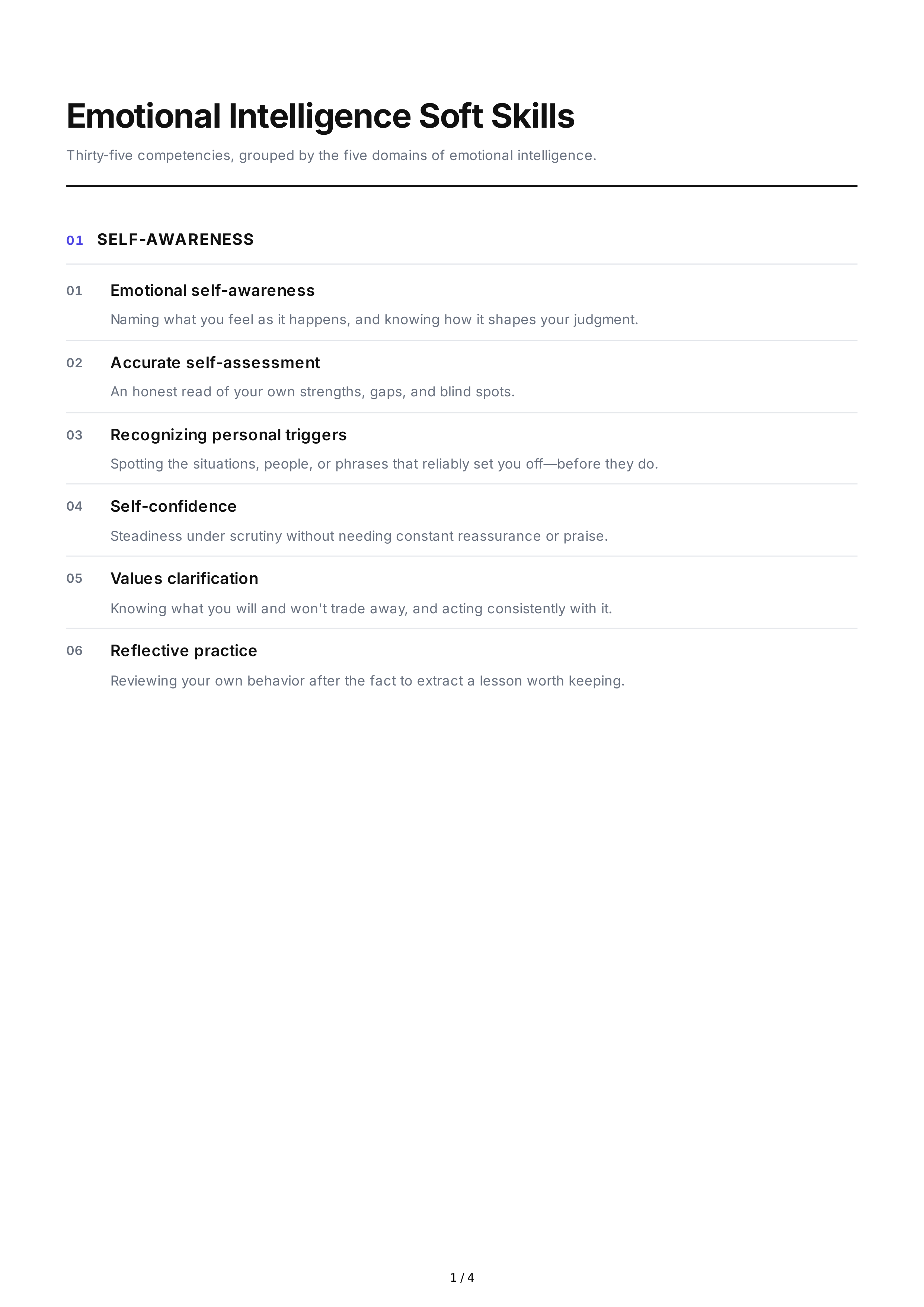 Emotional Intelligence Soft Skills — page 1