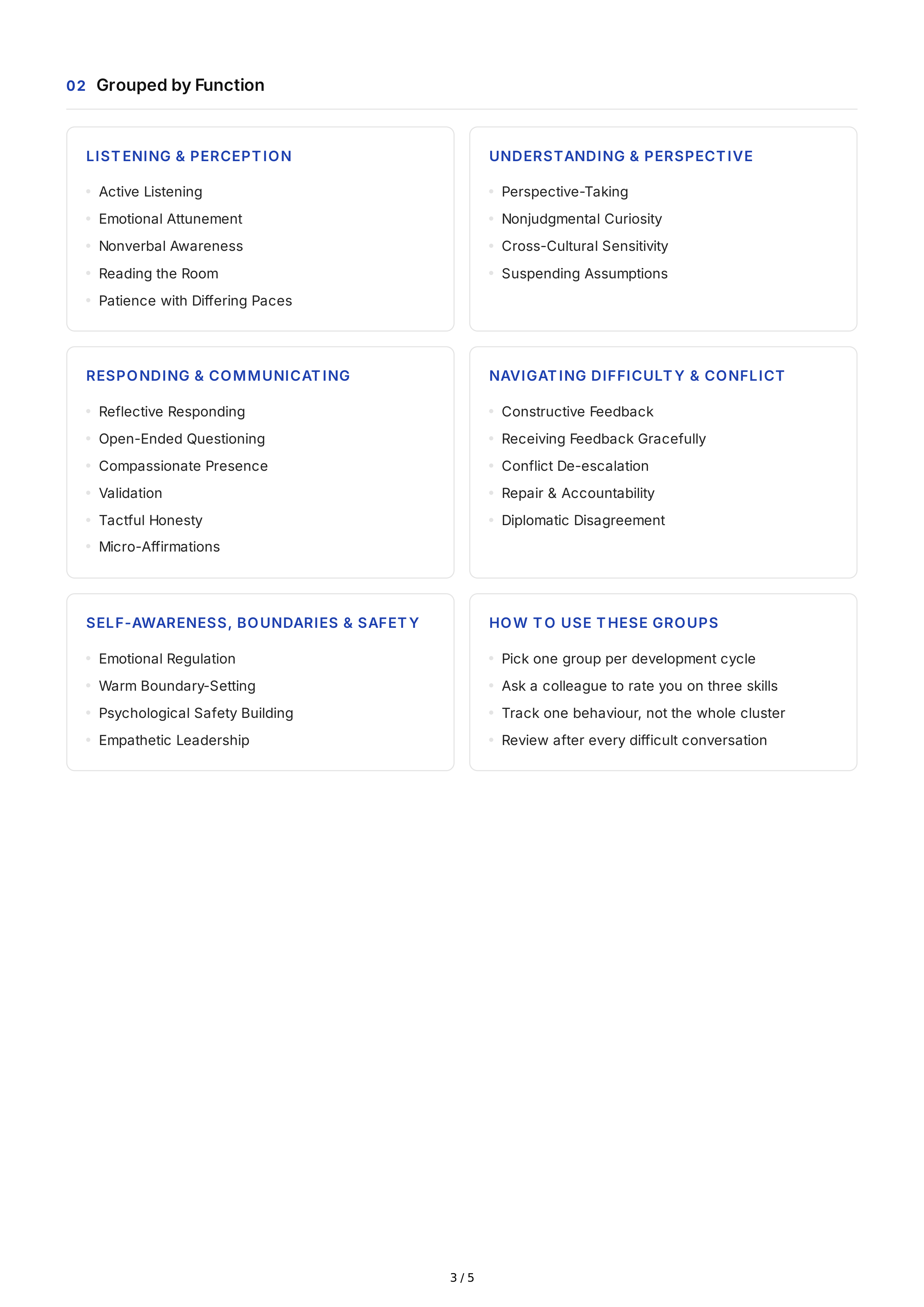 Empathy Interpersonal Skills — page 3