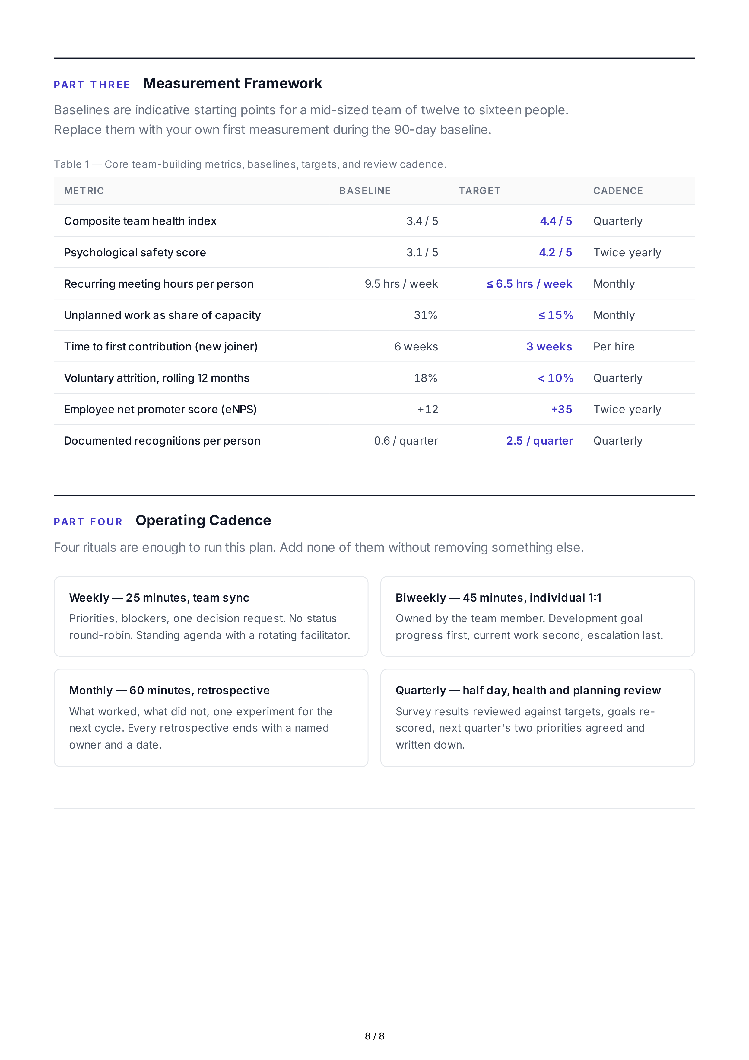 Employee Motivation Professional Goals — page 8