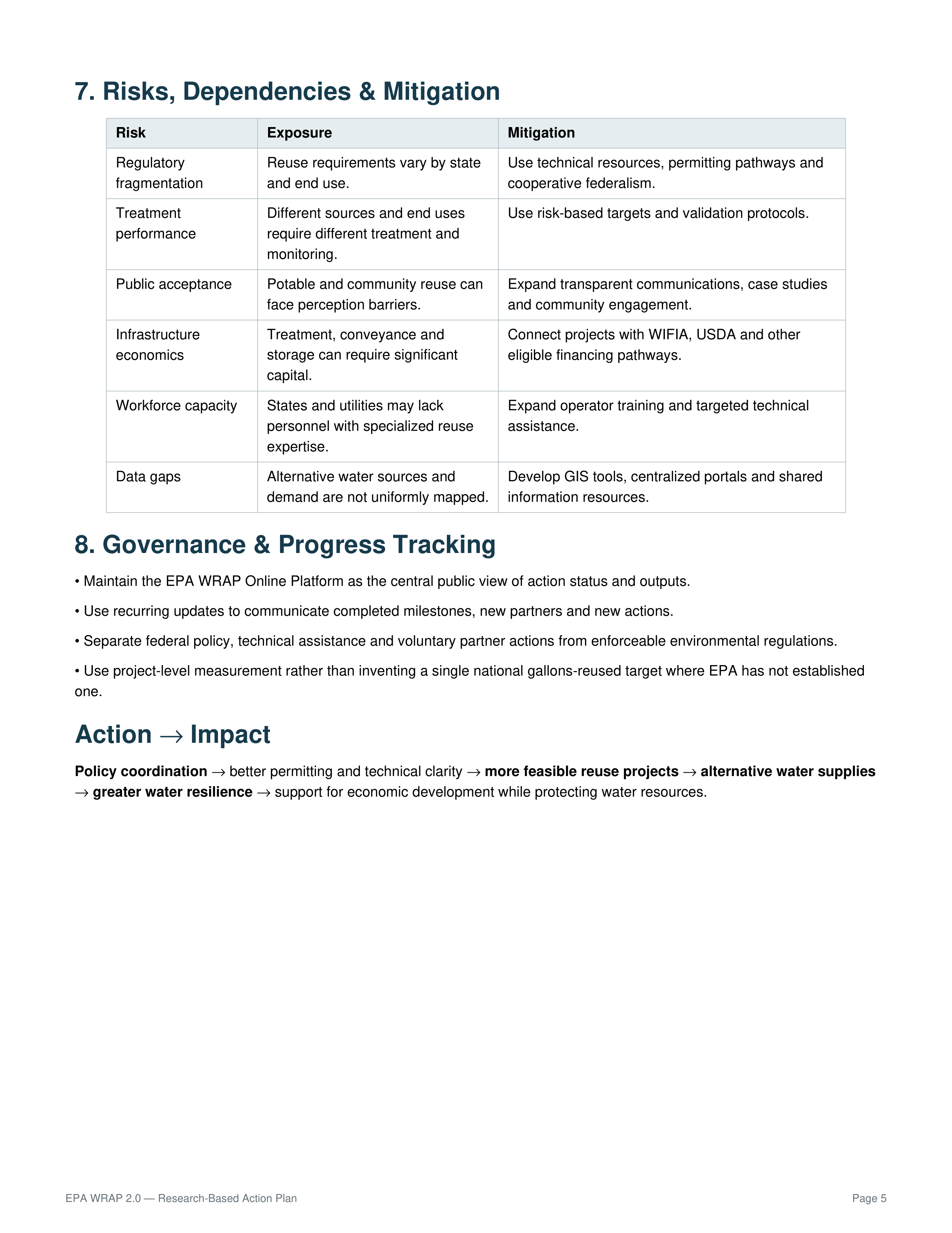Environmental Protection Agency Water Reuse Action Plan — page 5