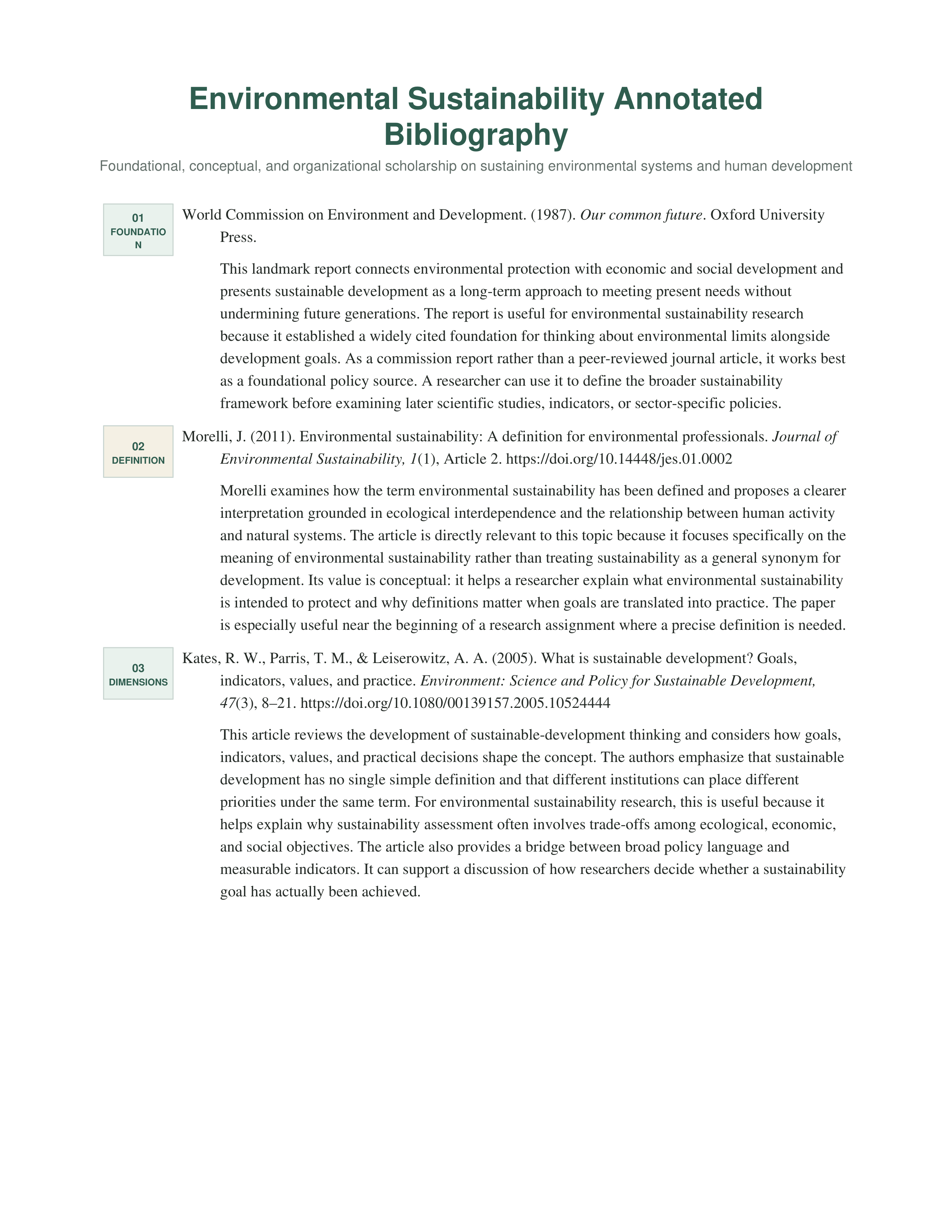 Environmental Sustainability Annotated Bibliography — page 1