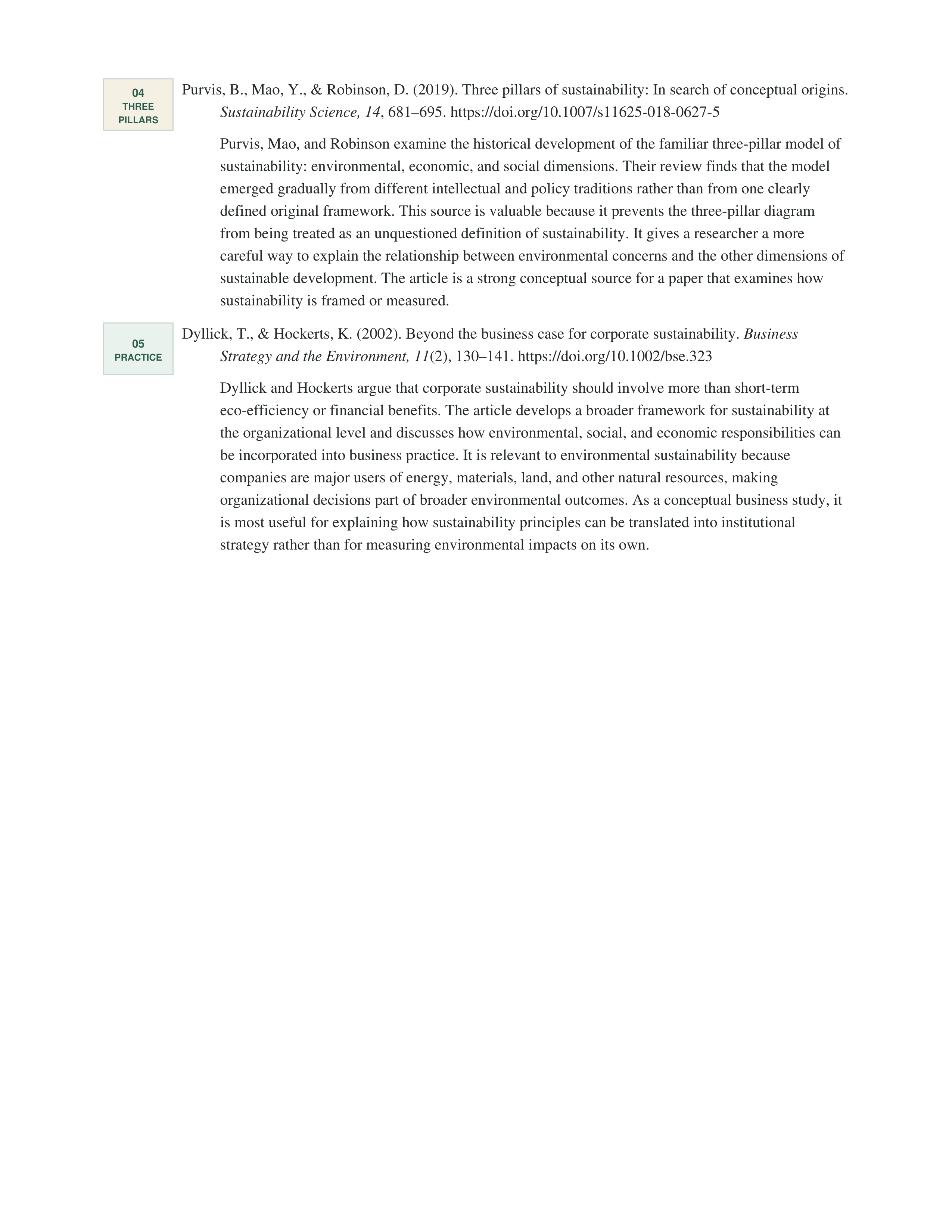 Environmental Sustainability Annotated Bibliography — page 2