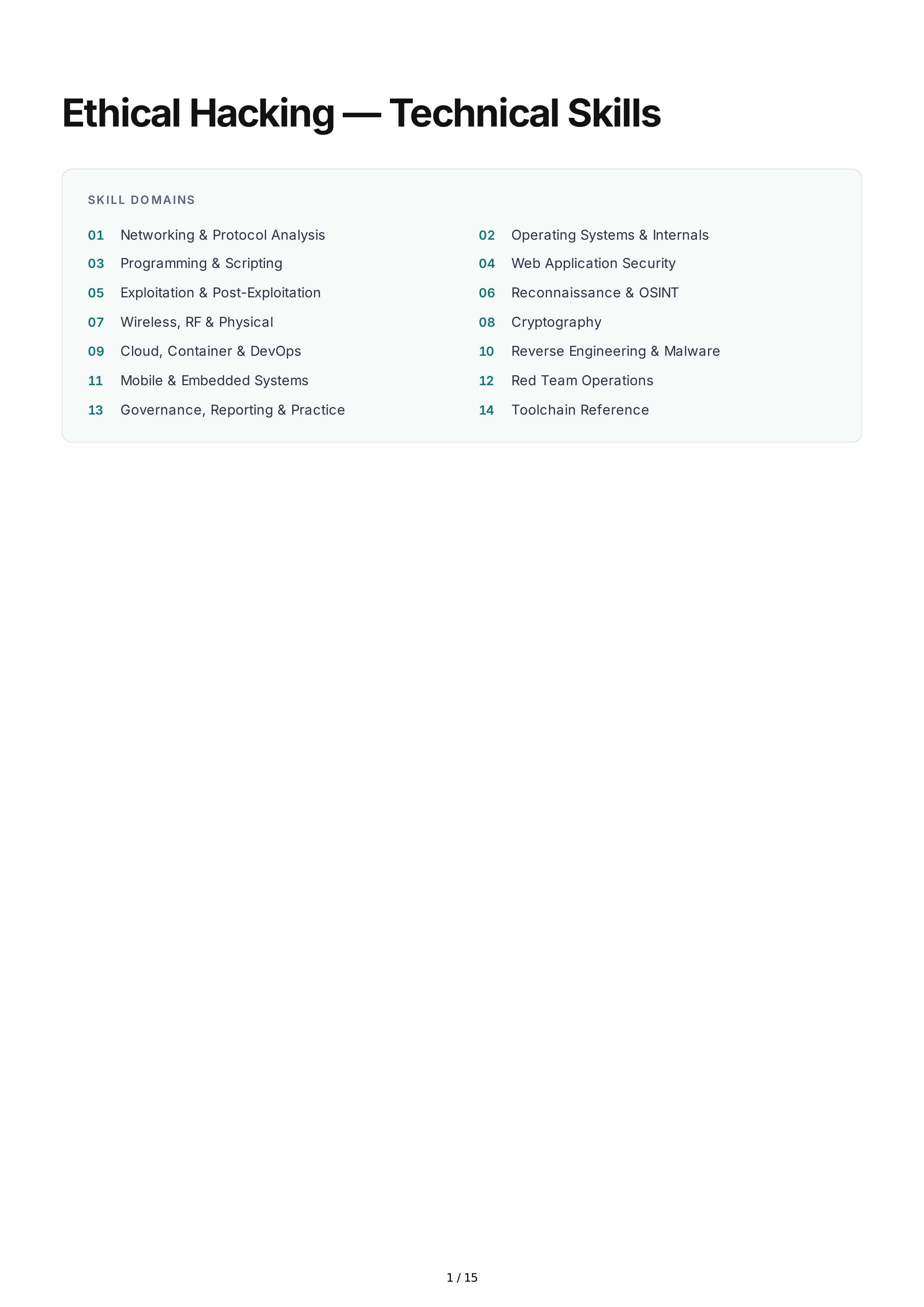 Ethical Hacking Technical Skills — page 1