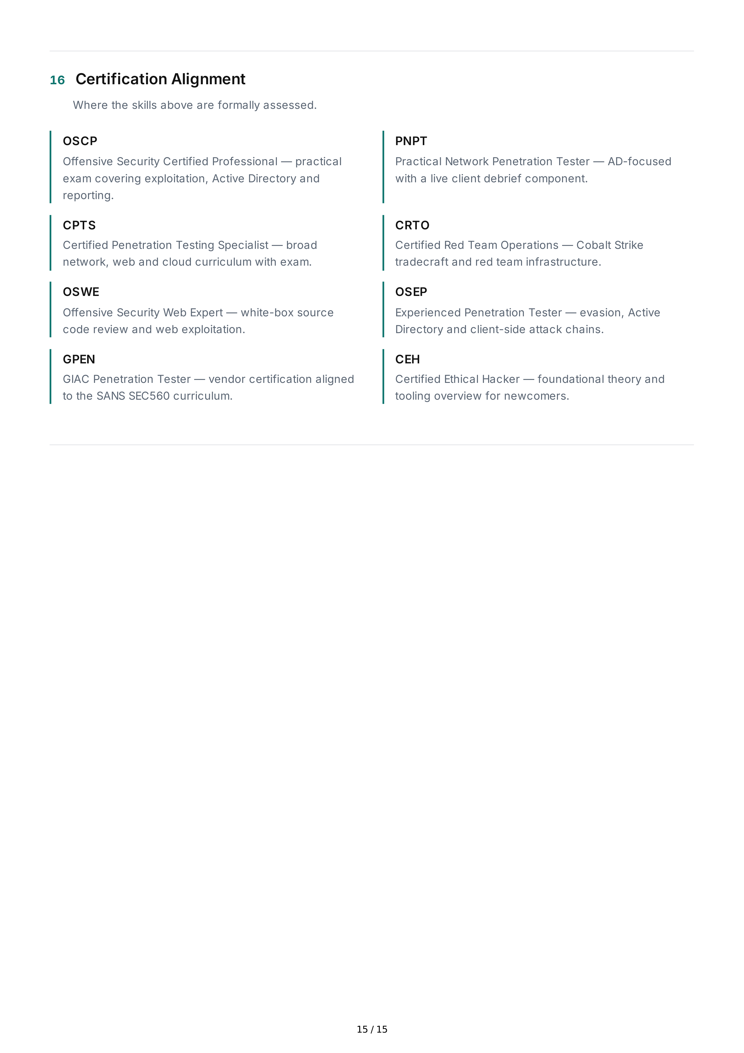 Ethical Hacking Technical Skills — page 15