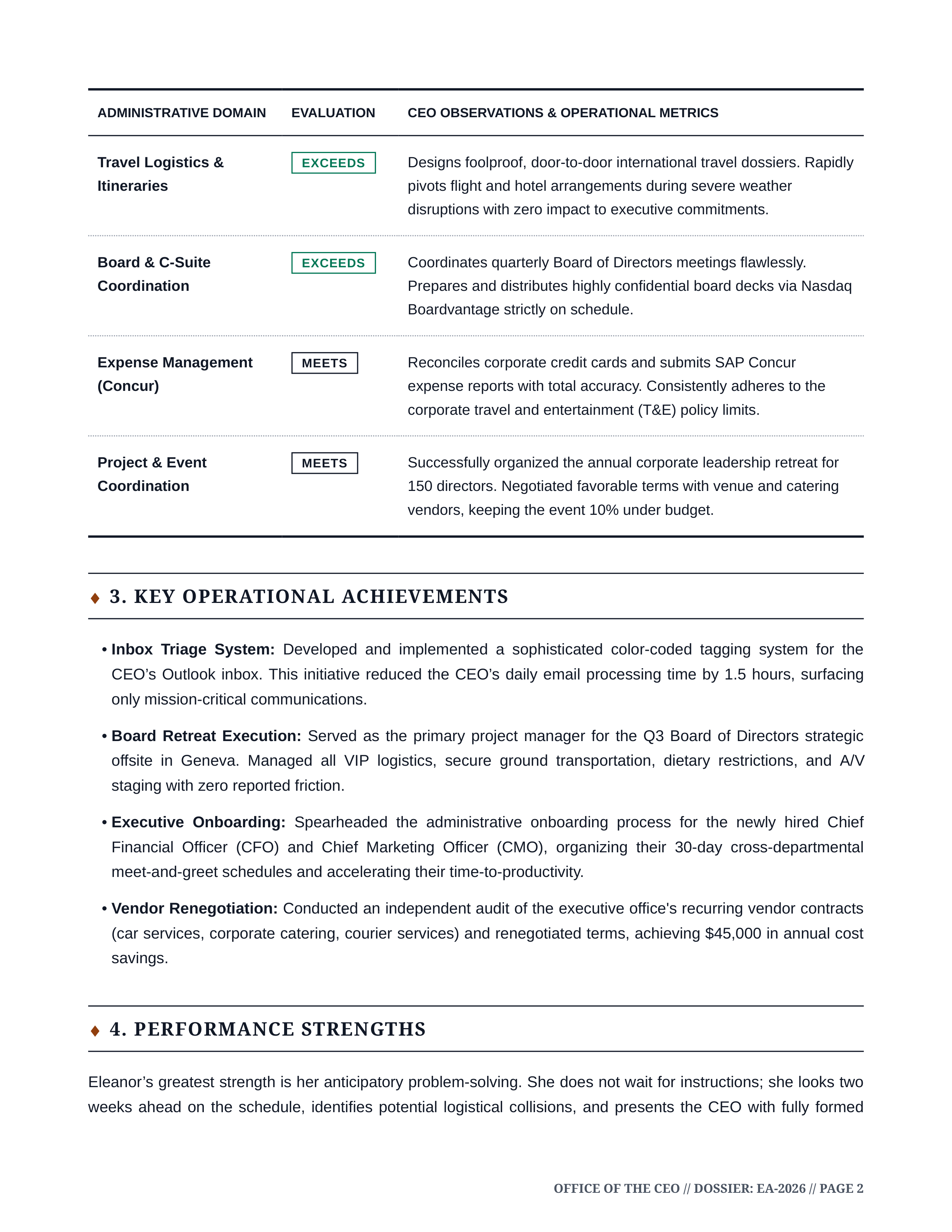 Executive Assistant Performance Review — page 2