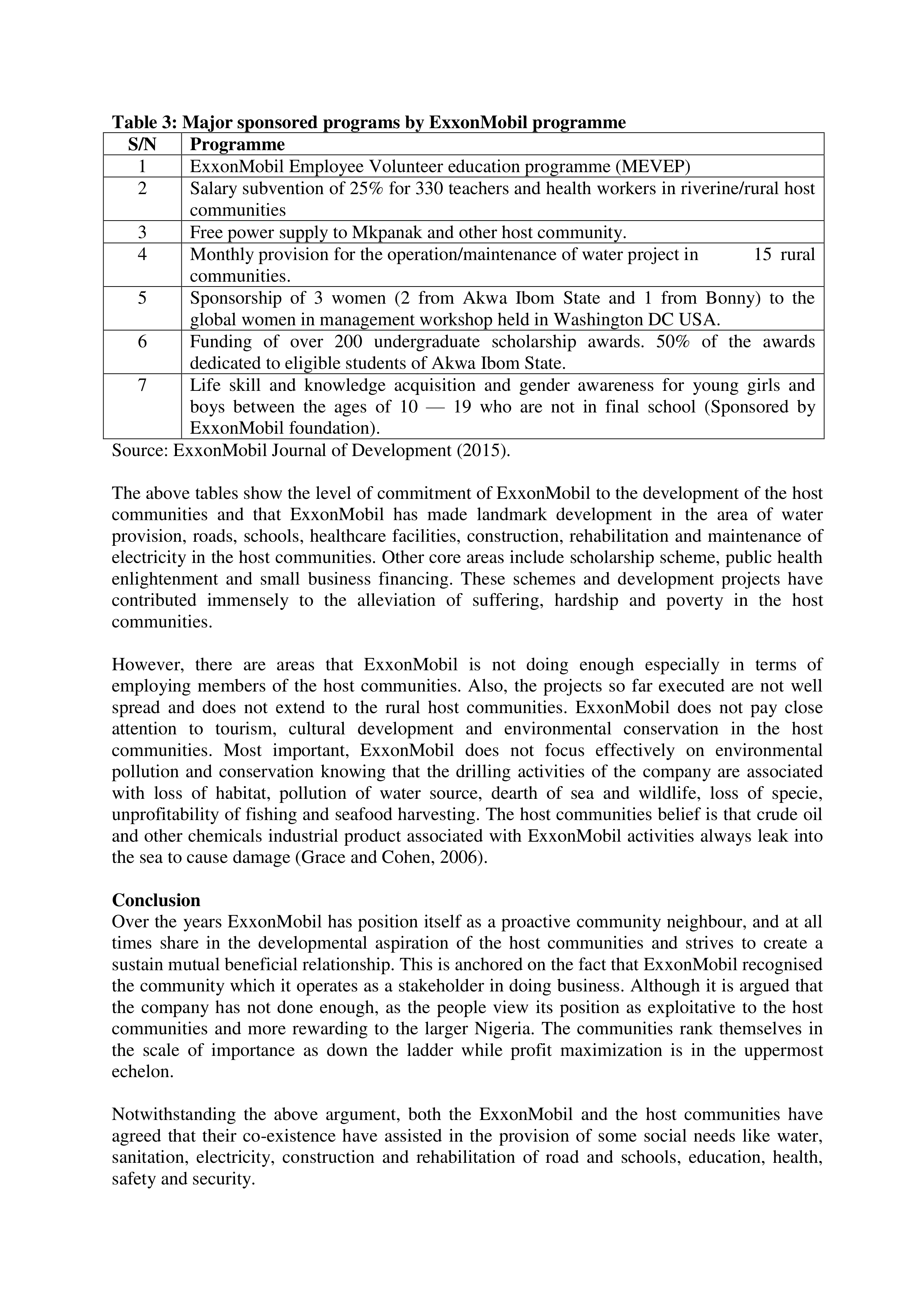 Exxon Mobil Case Study — page 6