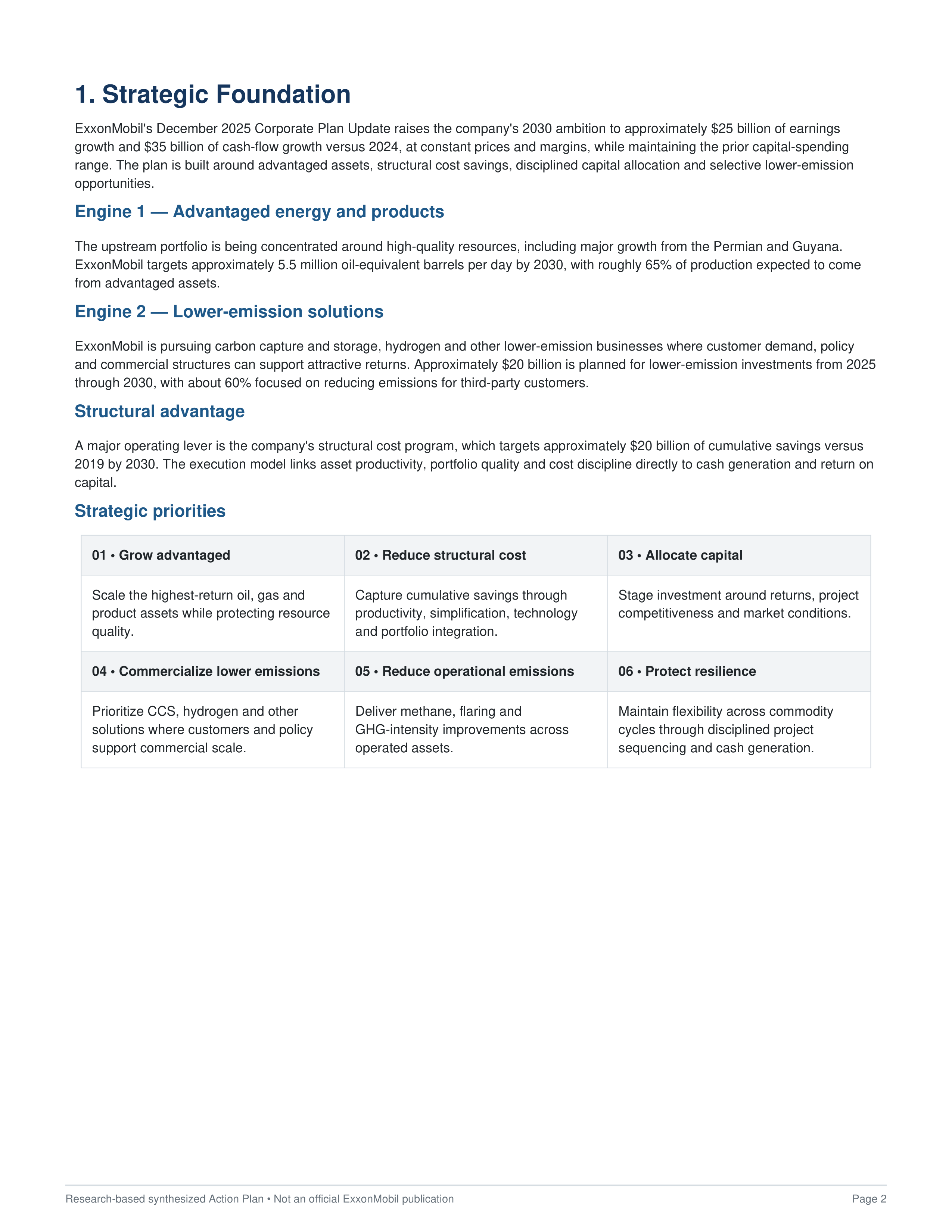 ExxonMobil 2030 Corporate Strategy & Execution Action Plan — page 2