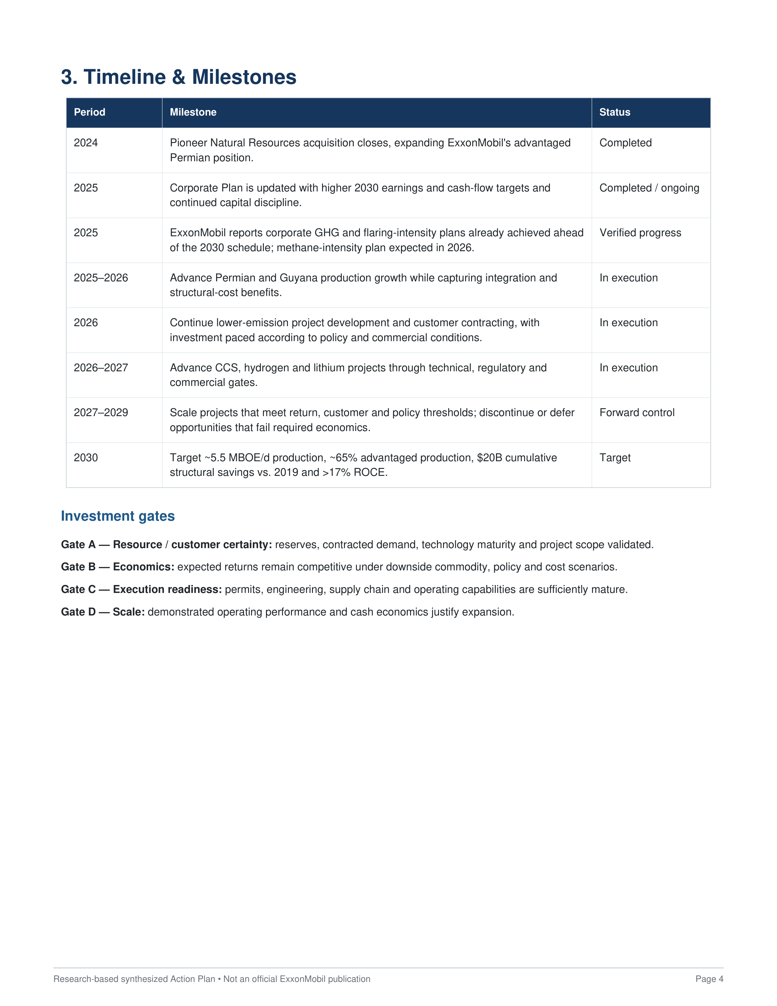 ExxonMobil 2030 Corporate Strategy & Execution Action Plan — page 4