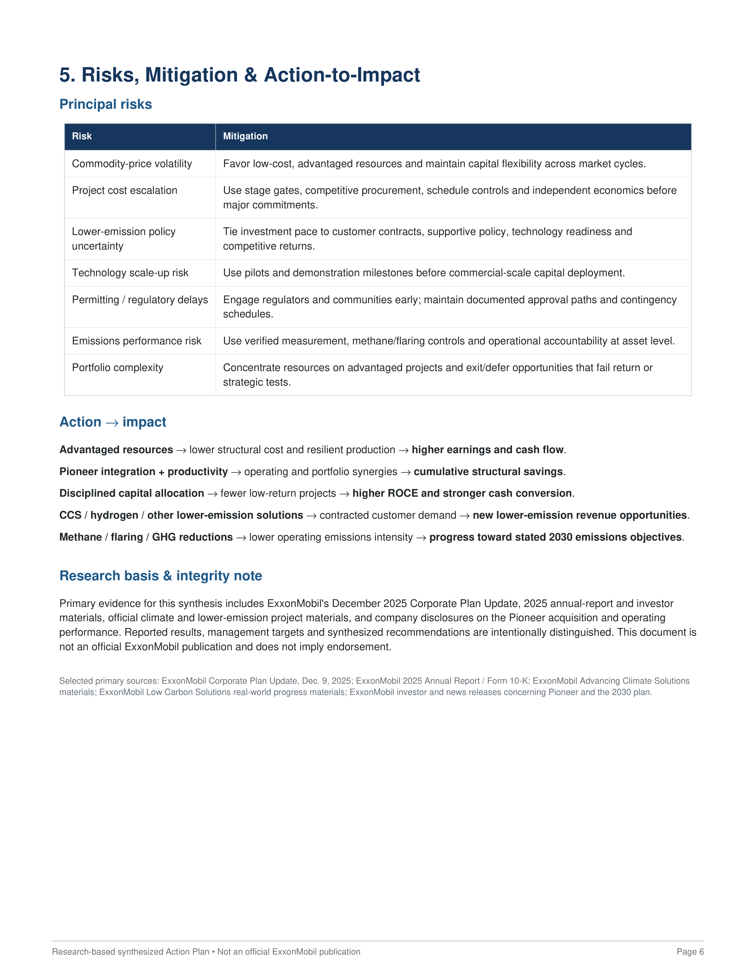 ExxonMobil 2030 Corporate Strategy & Execution Action Plan — page 6