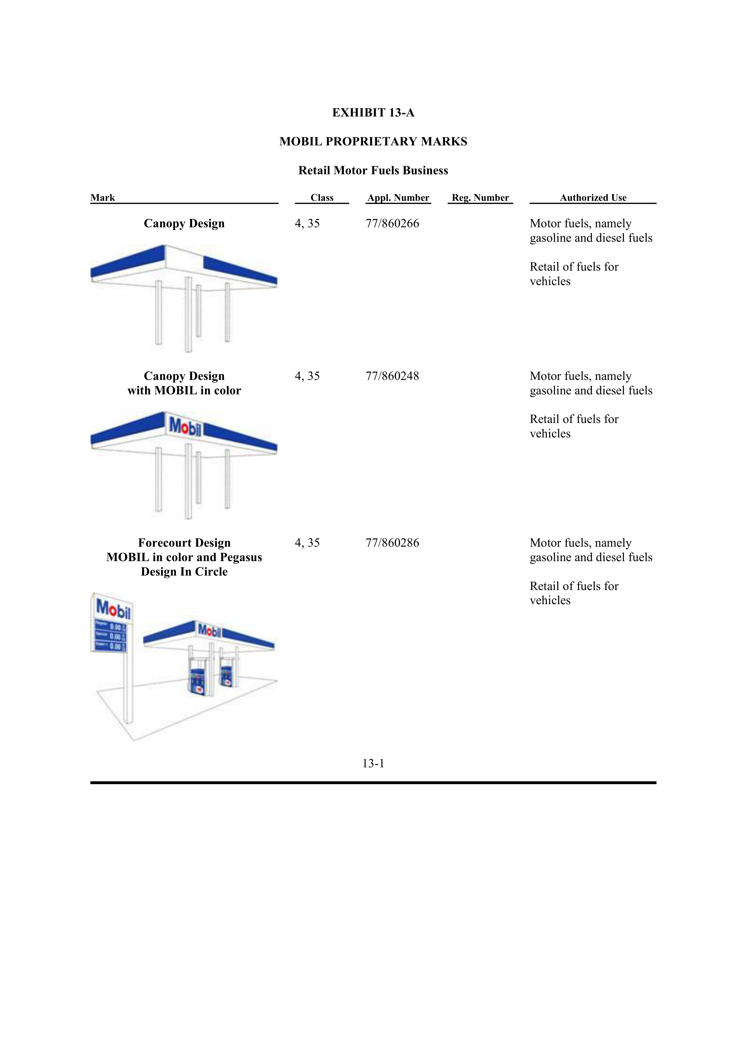 ExxonMobil Brand Fee Agreement — page 100