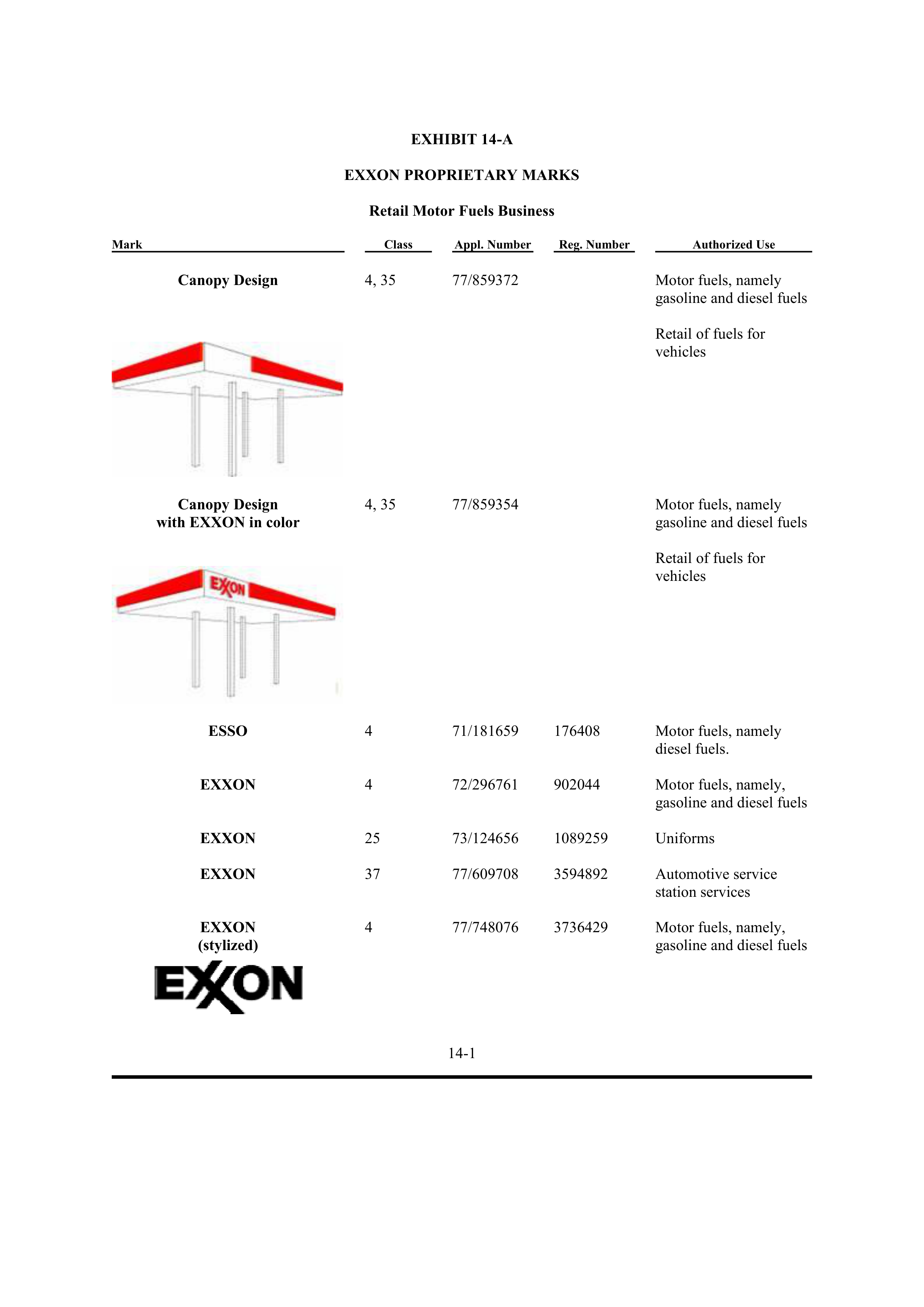 ExxonMobil Brand Fee Agreement — page 105