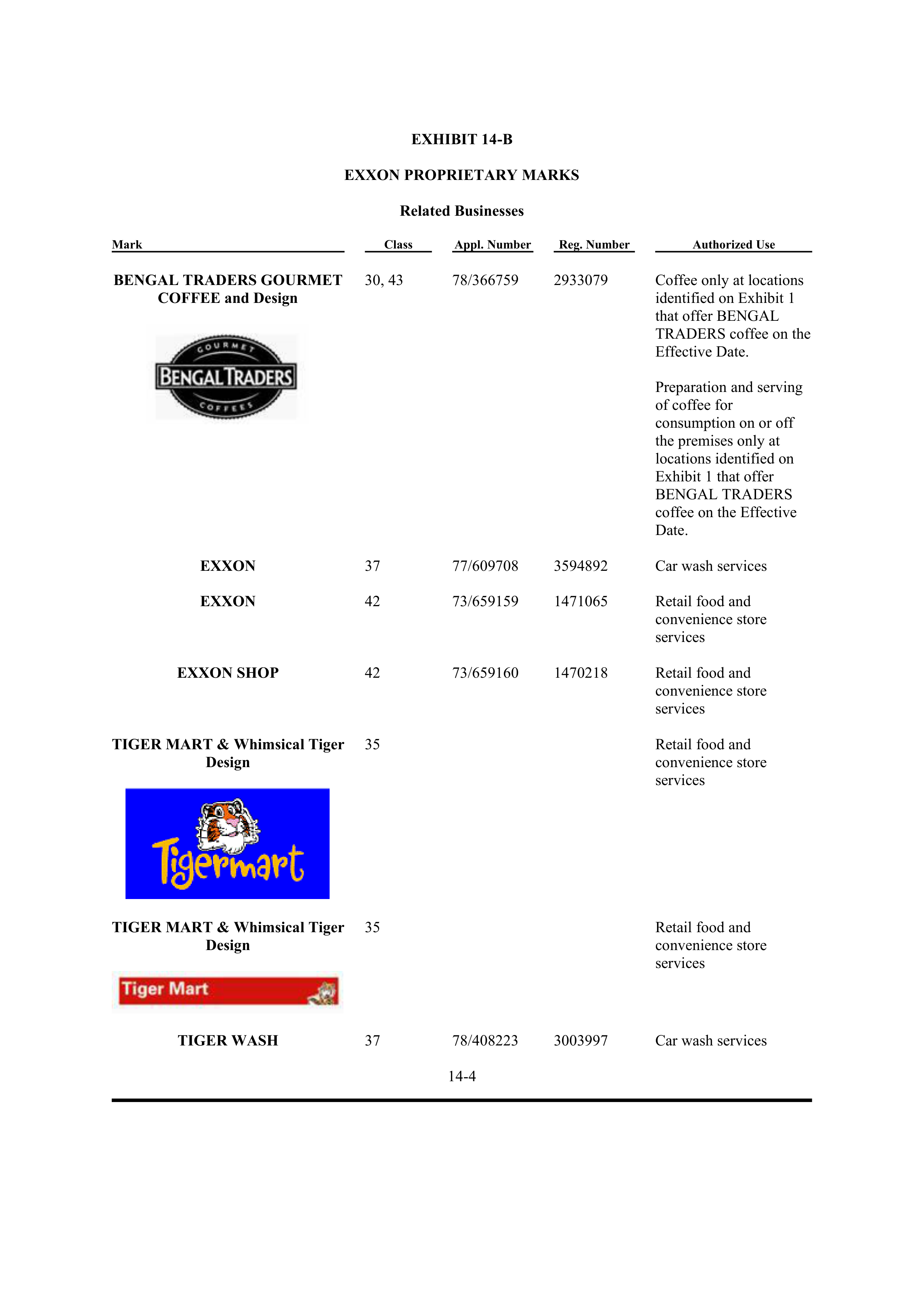 ExxonMobil Brand Fee Agreement — page 109