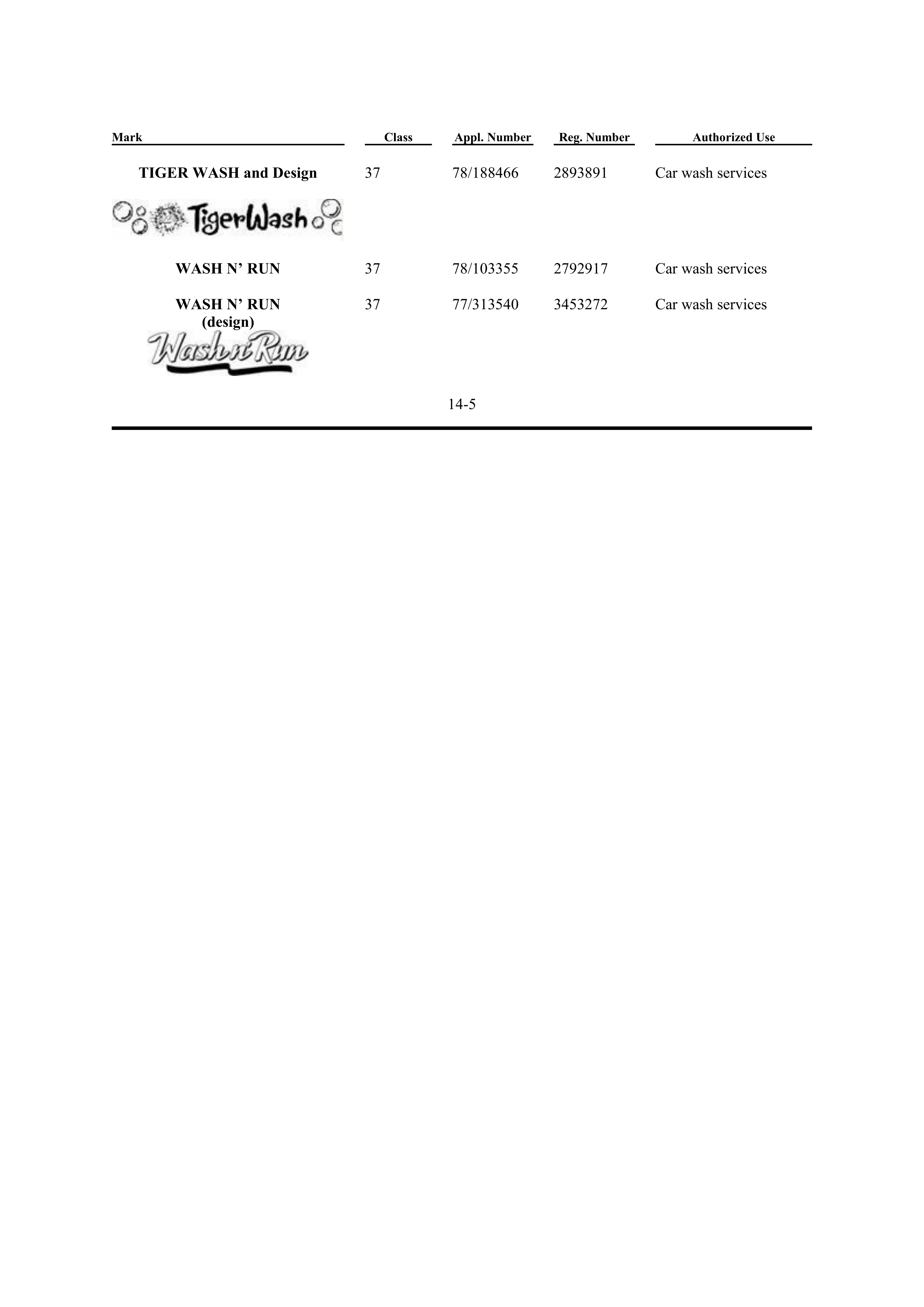 ExxonMobil Brand Fee Agreement — page 110