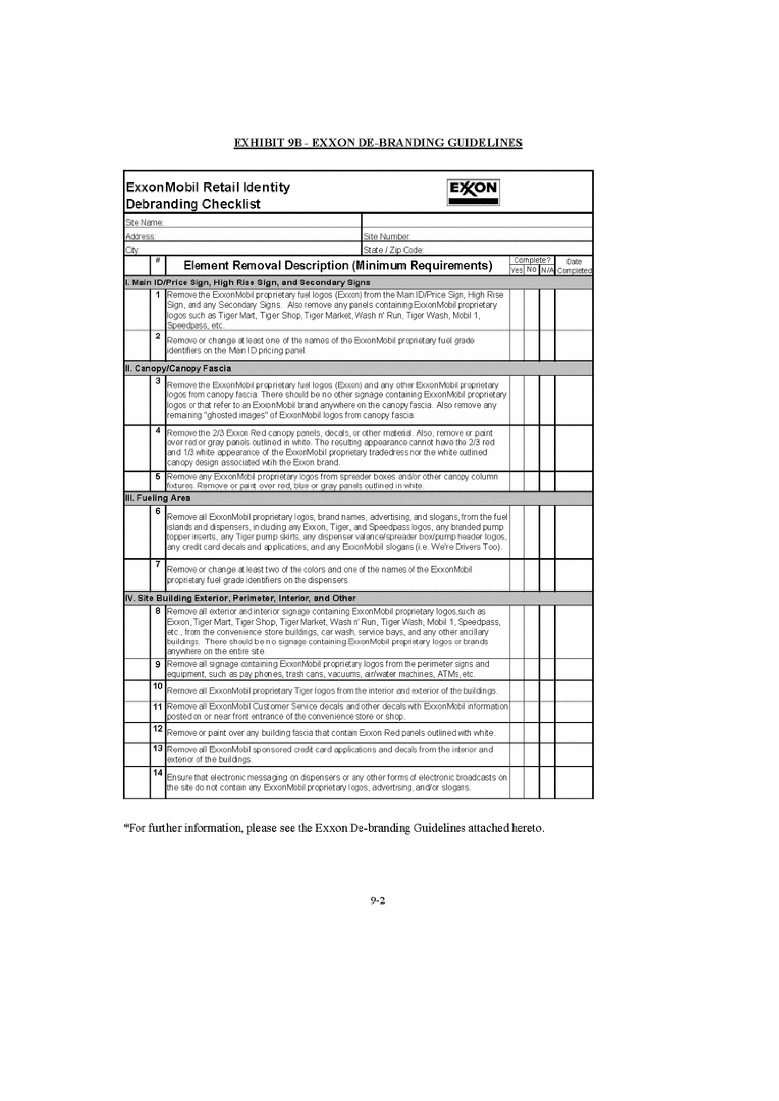 ExxonMobil Brand Fee Agreement — page 81