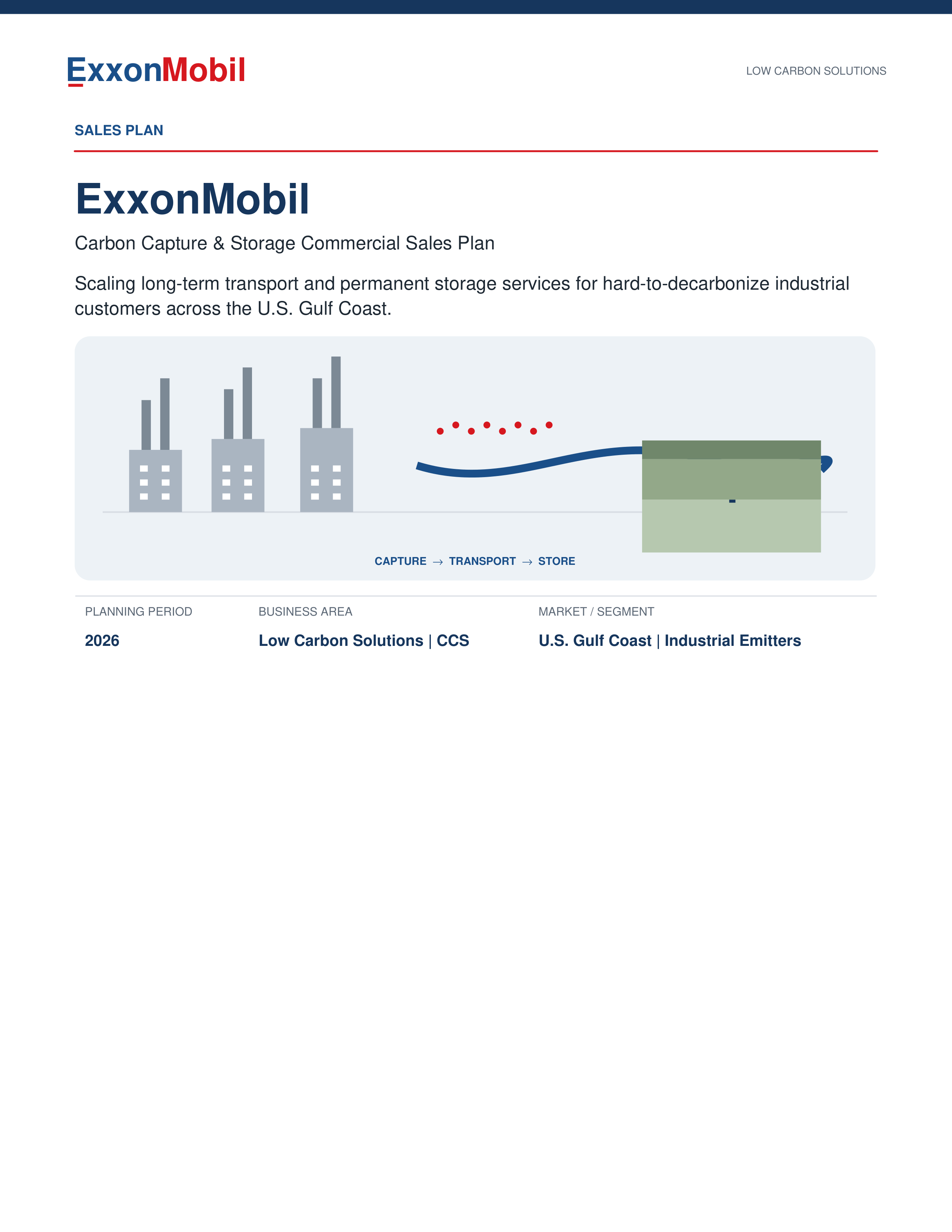 ExxonMobil Carbon Capture & Storage Commercial Sales Plan — page 1