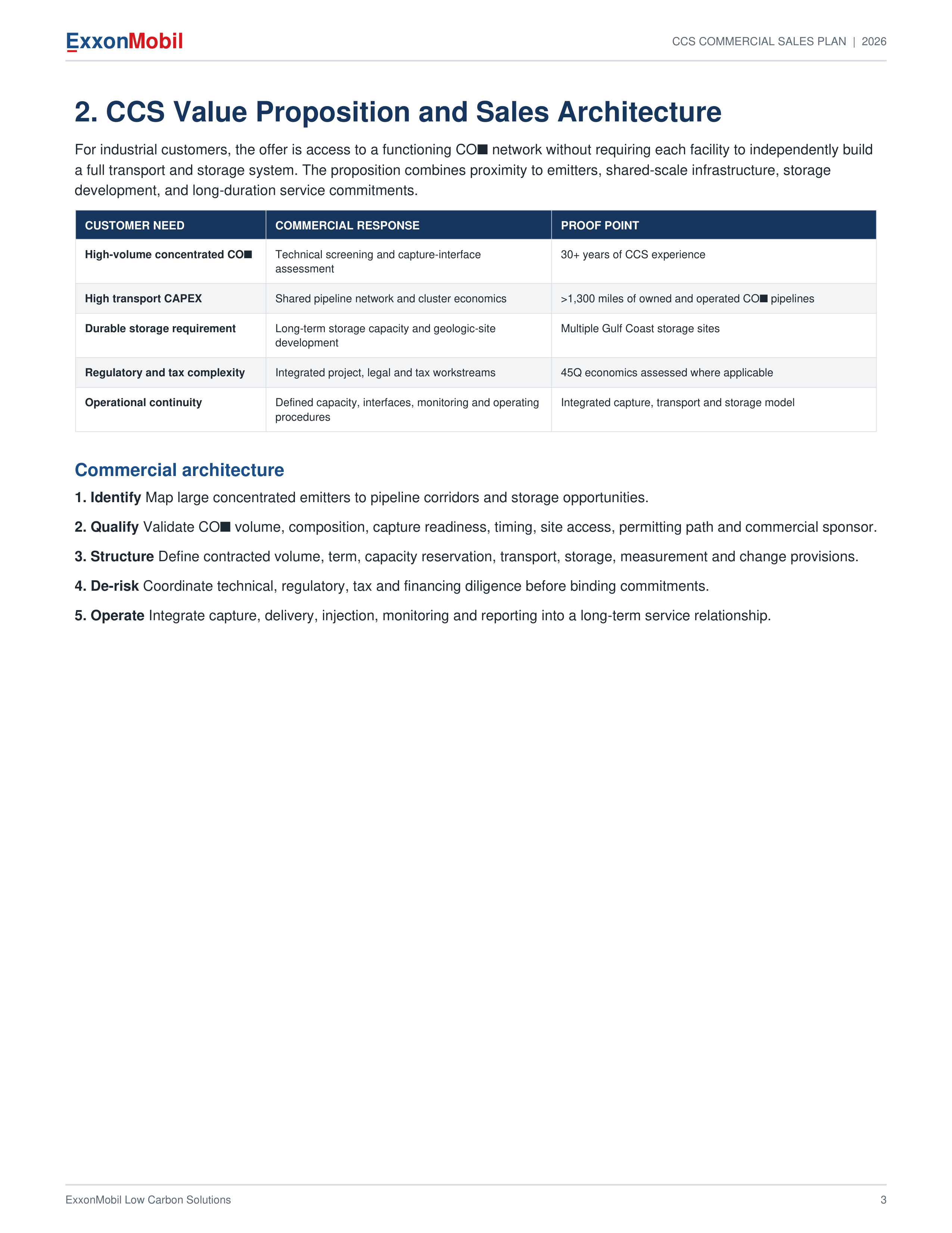 ExxonMobil Carbon Capture & Storage Commercial Sales Plan — page 3