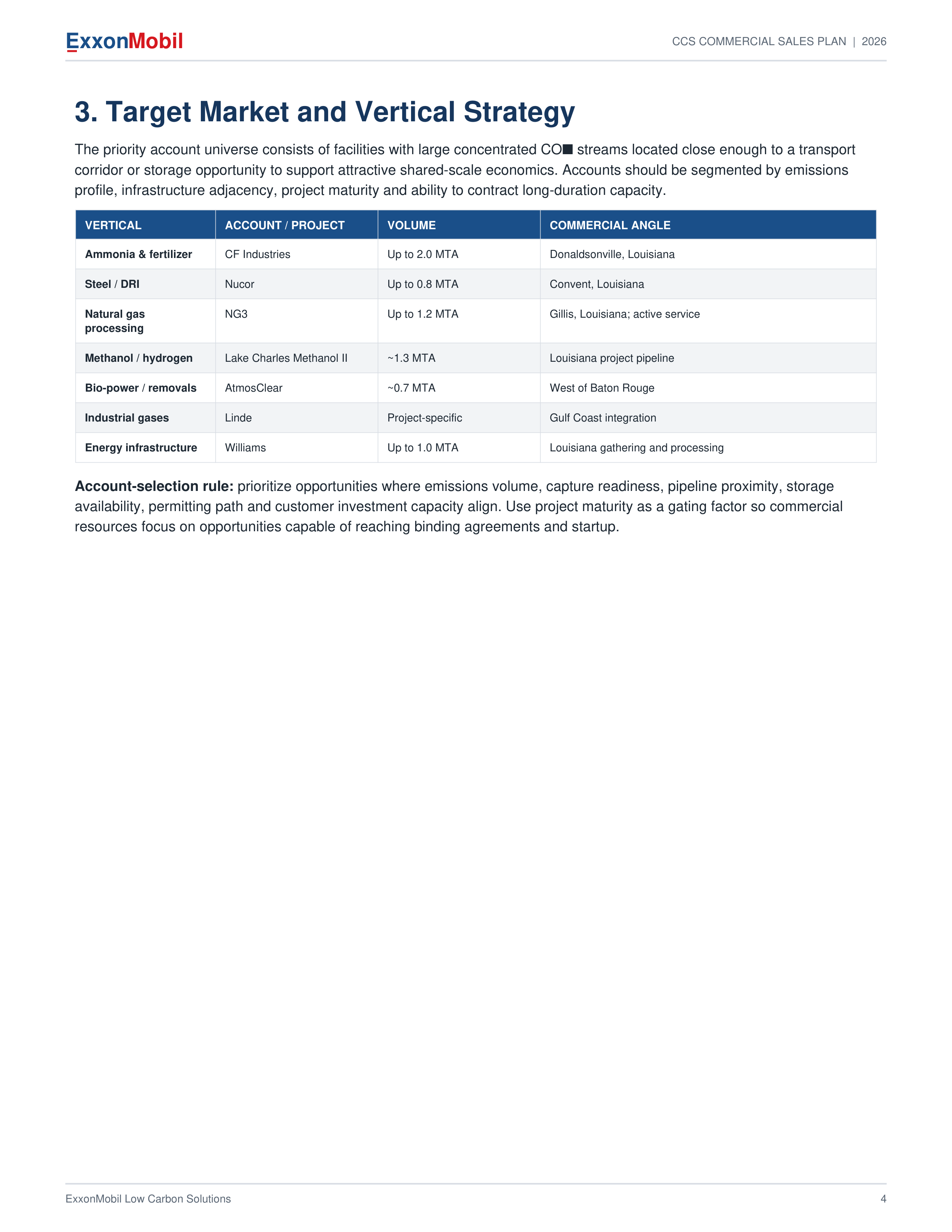 ExxonMobil Carbon Capture & Storage Commercial Sales Plan — page 4