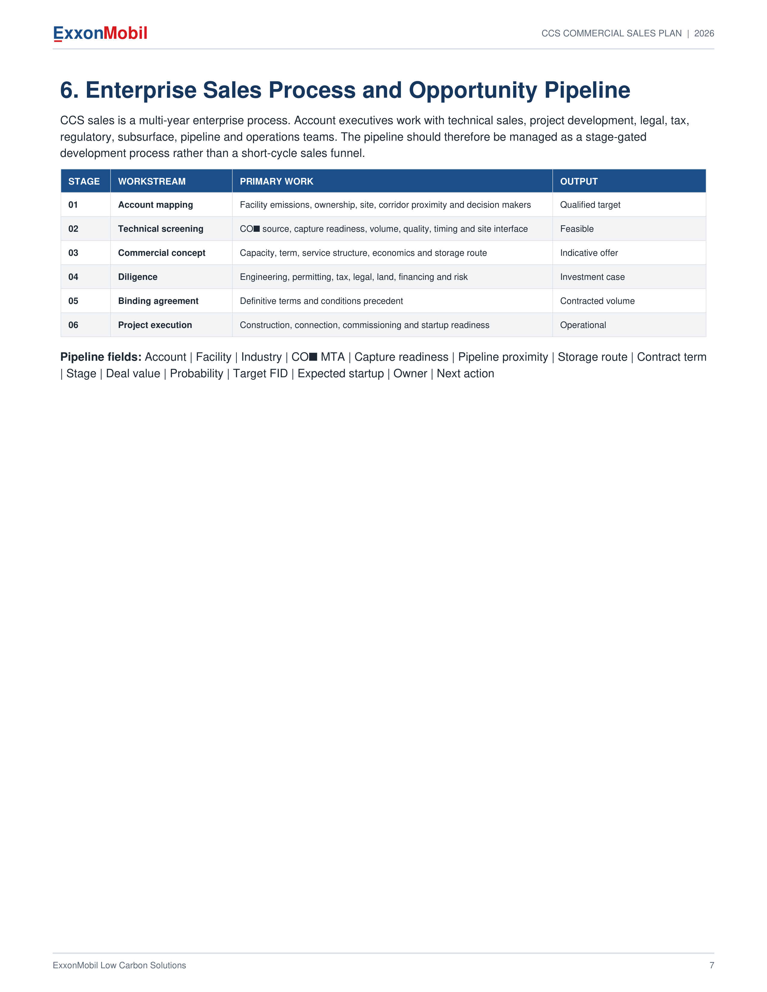 ExxonMobil Carbon Capture & Storage Commercial Sales Plan — page 7