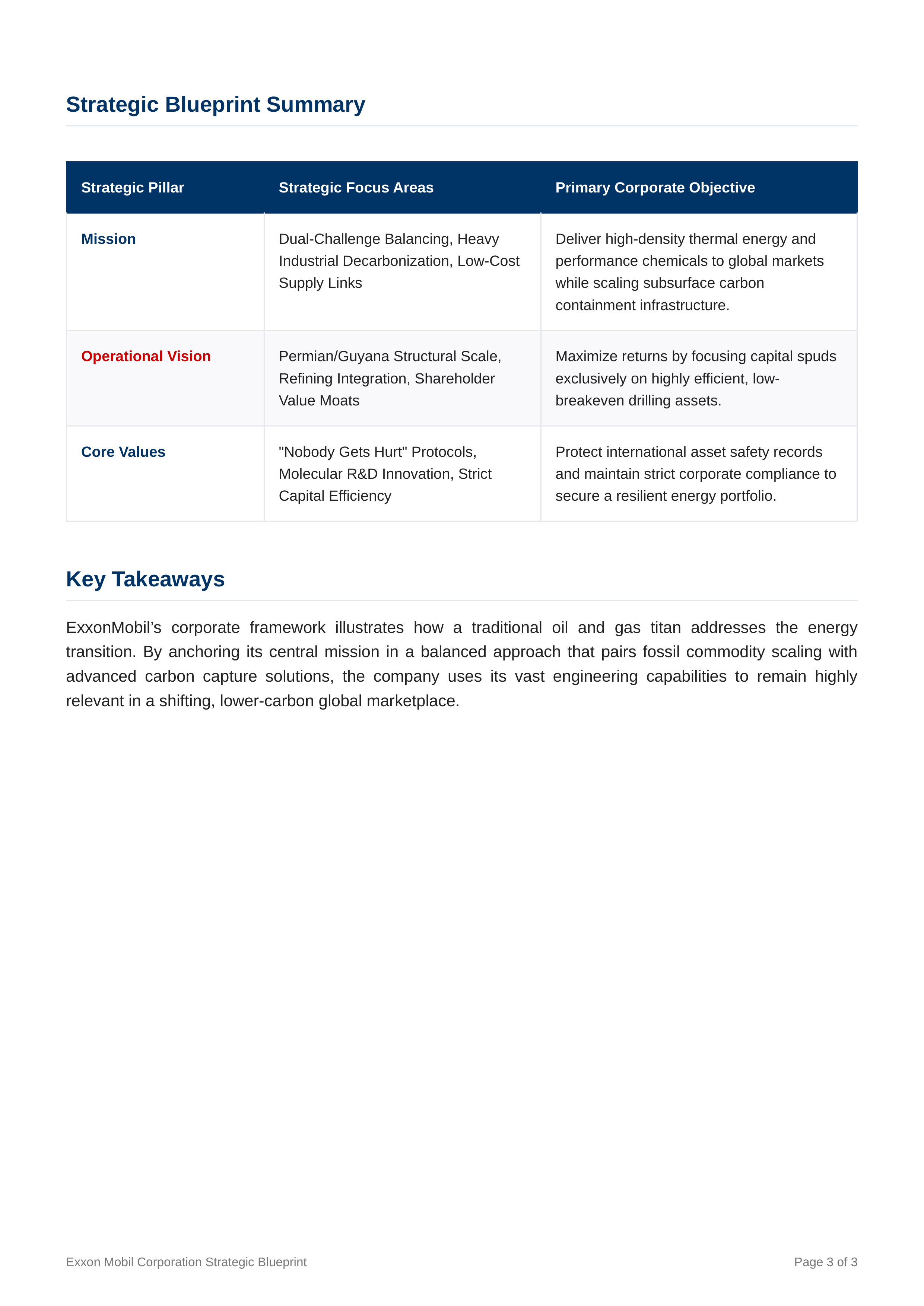 Exxon Mobil Mission Statement — page 3