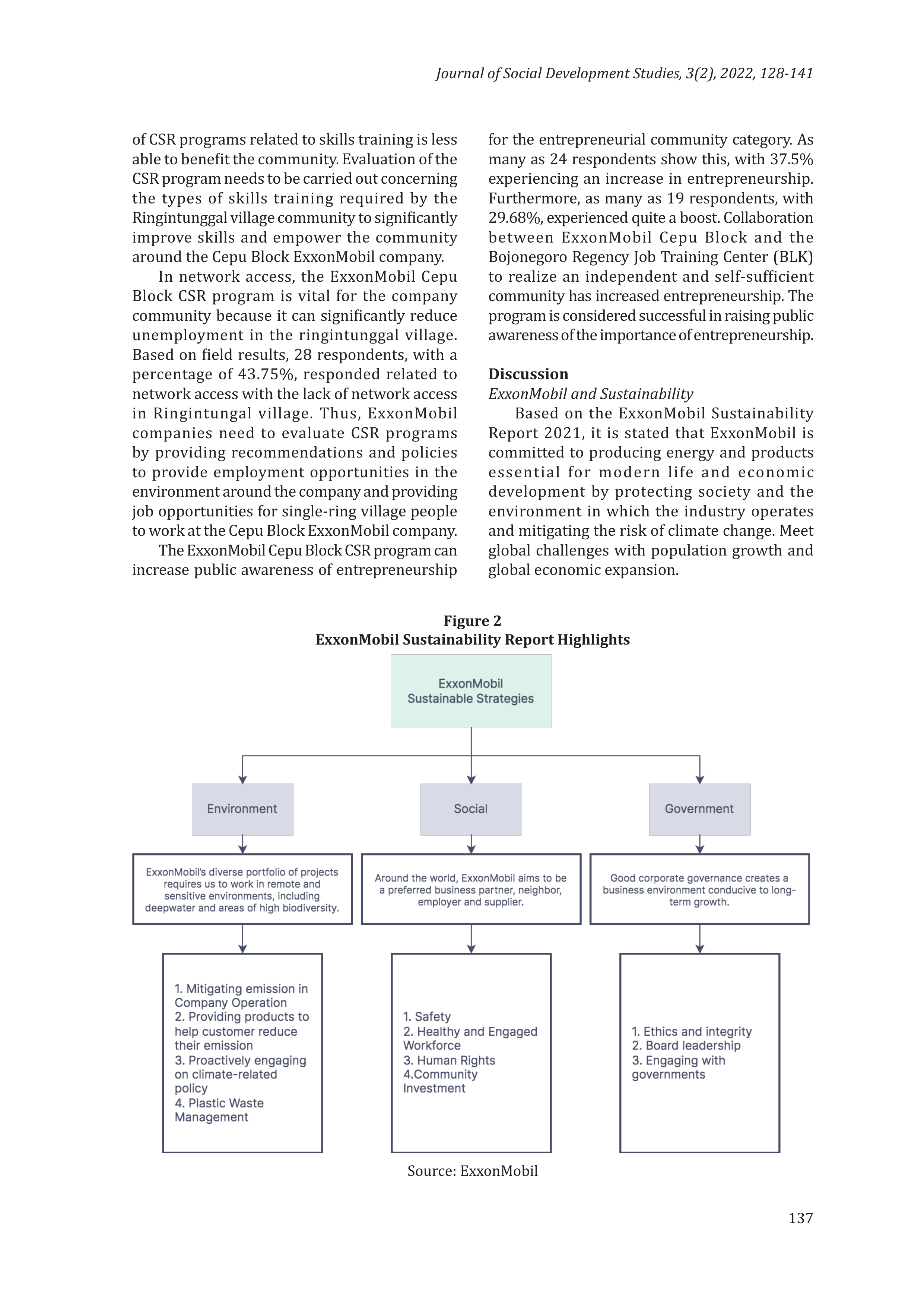 ExxonMobil Sustainability Report — page 10