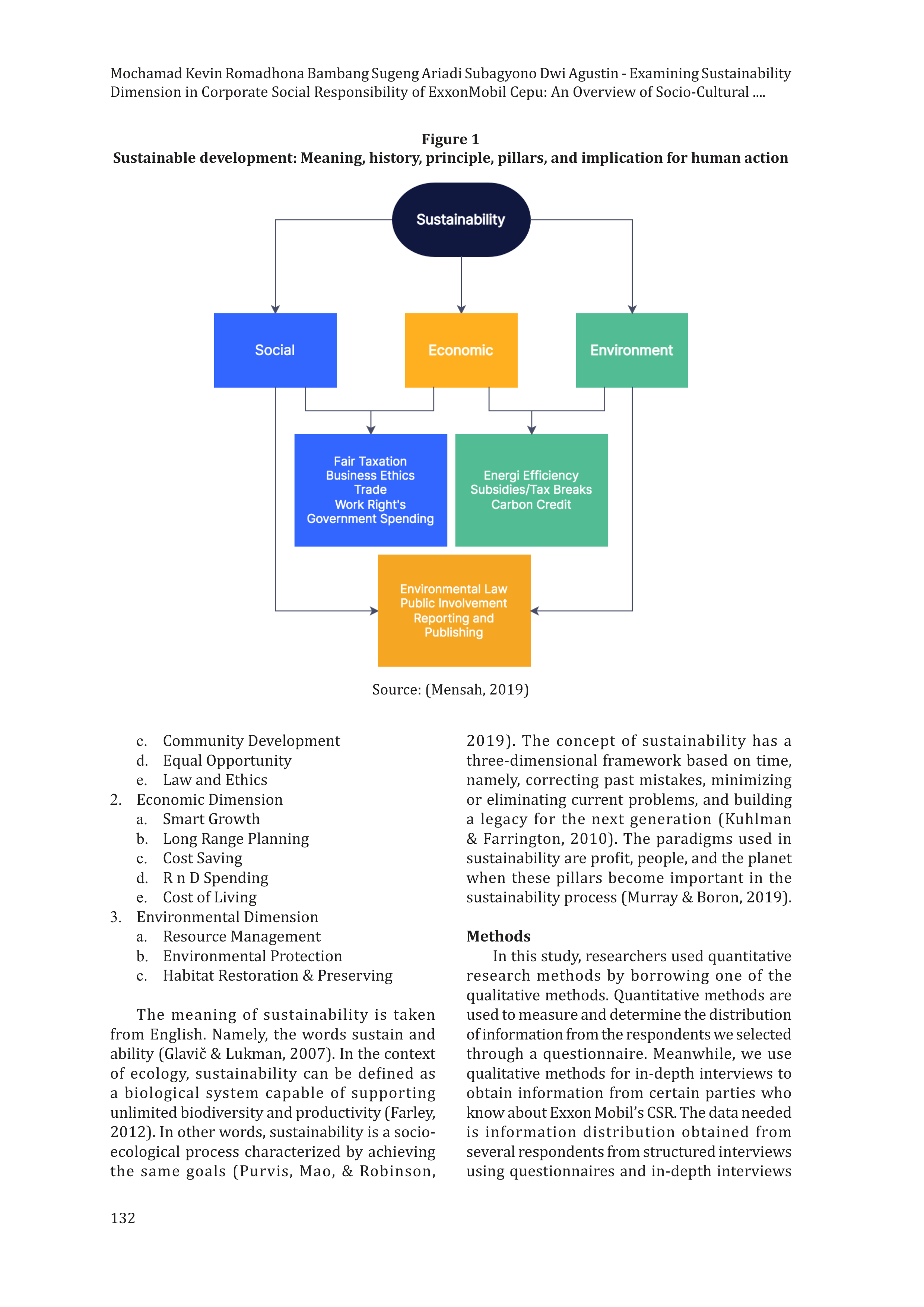 ExxonMobil Sustainability Report — page 5