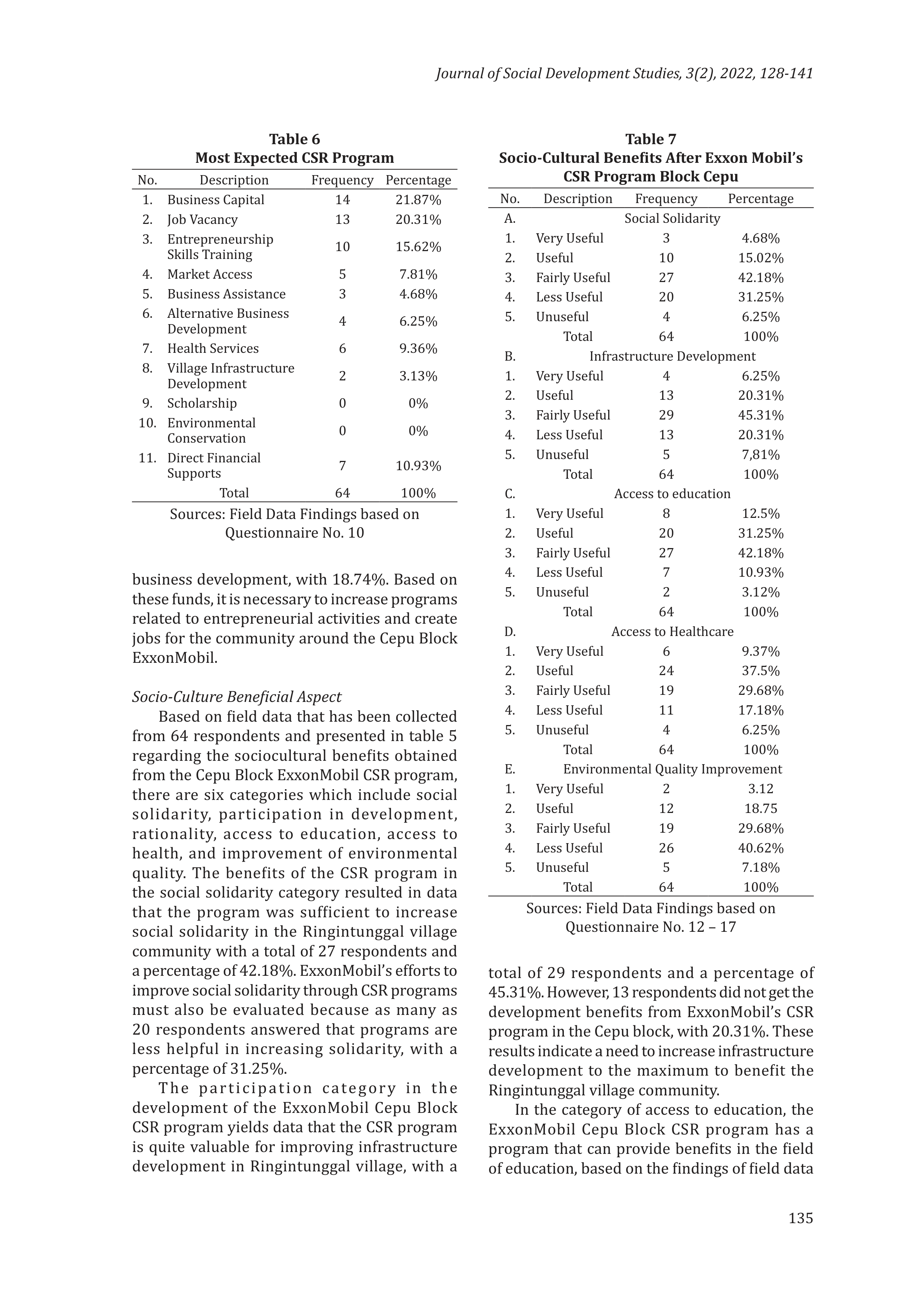 ExxonMobil Sustainability Report — page 8