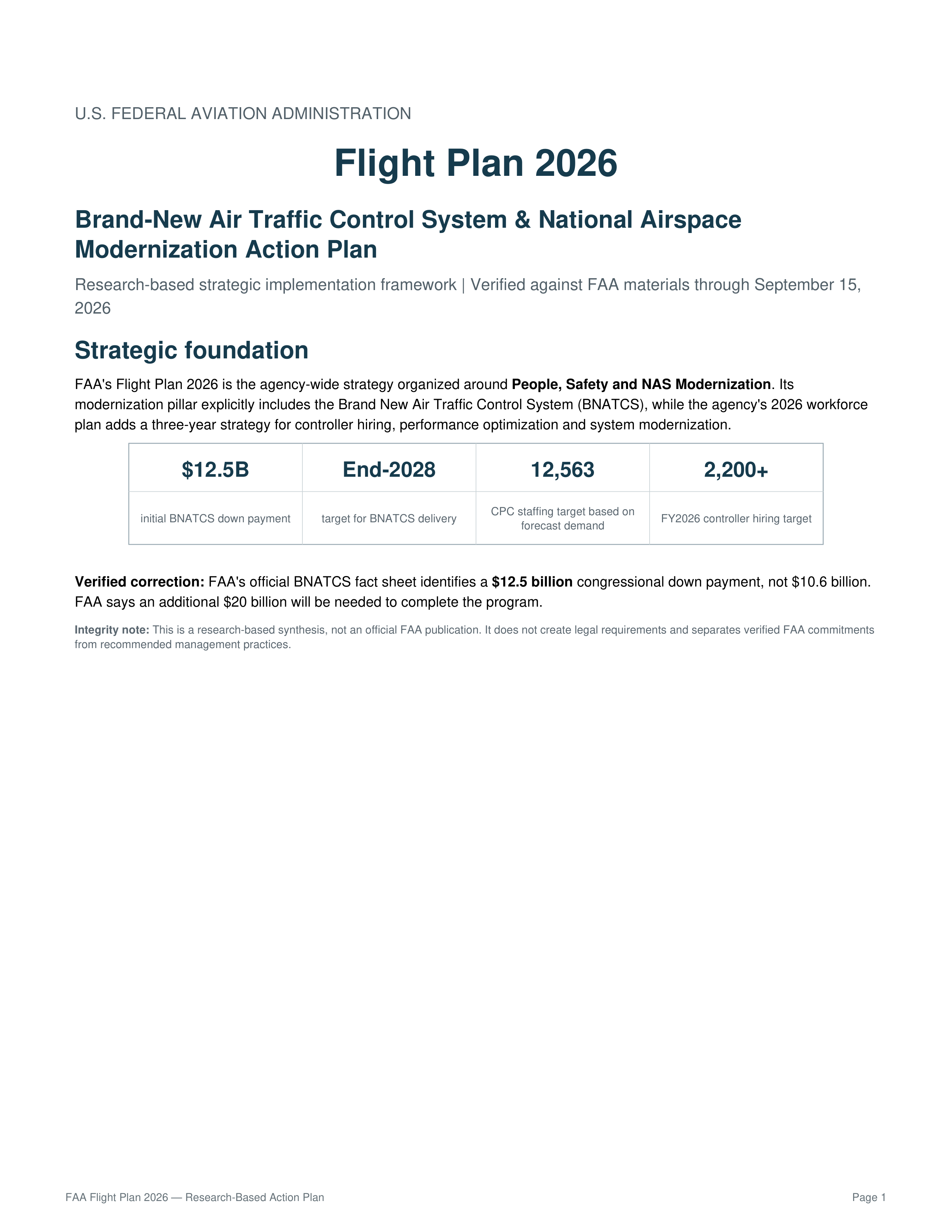 FAA Air Traffic Control Modernization & National Airspace Transformation Action Plan — page 1