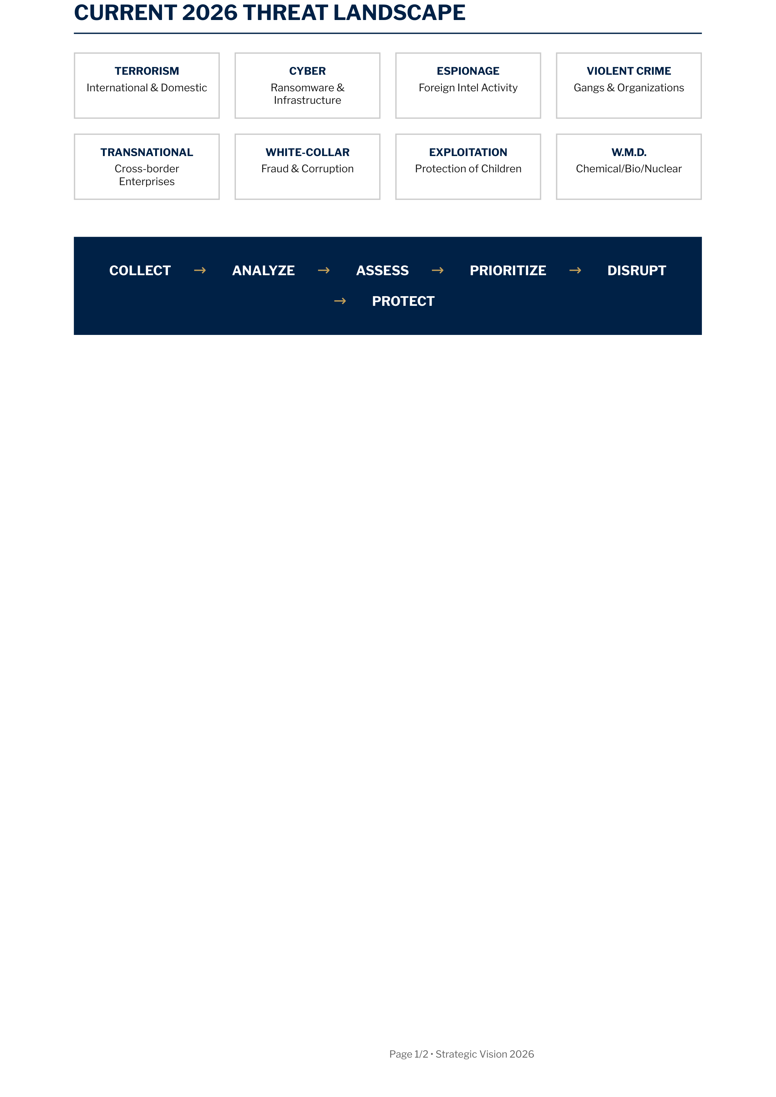 FBI Vision Statement — page 2
