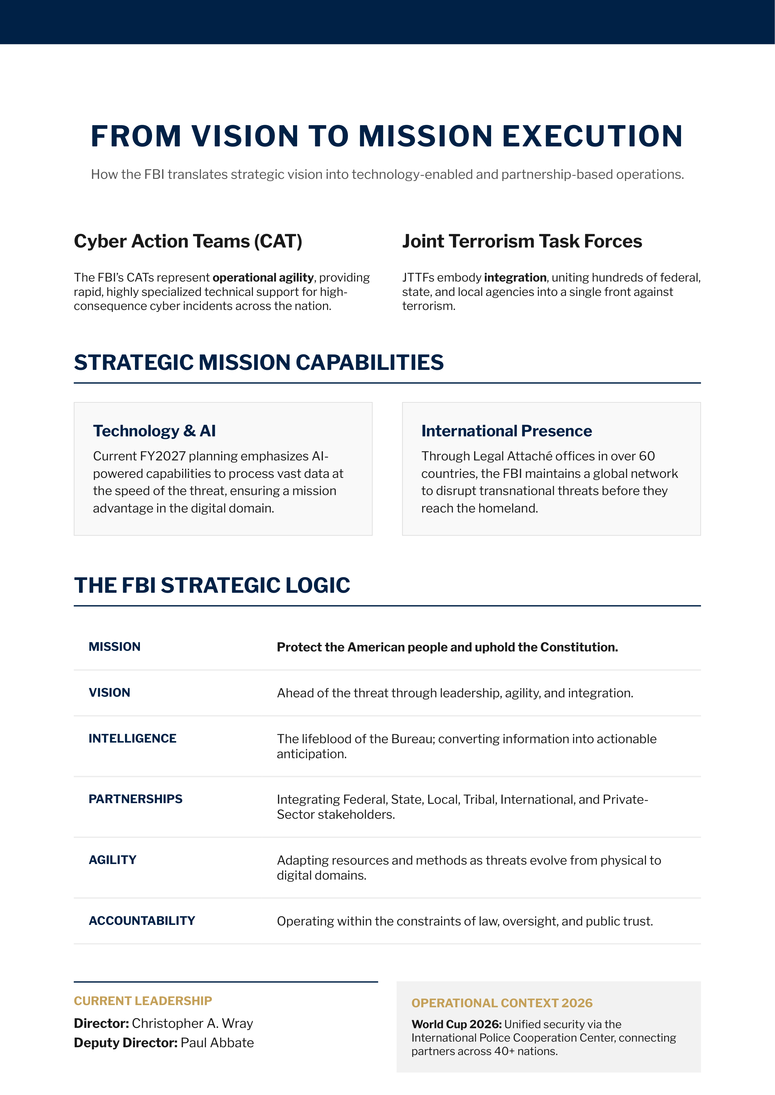 FBI Vision Statement — page 3