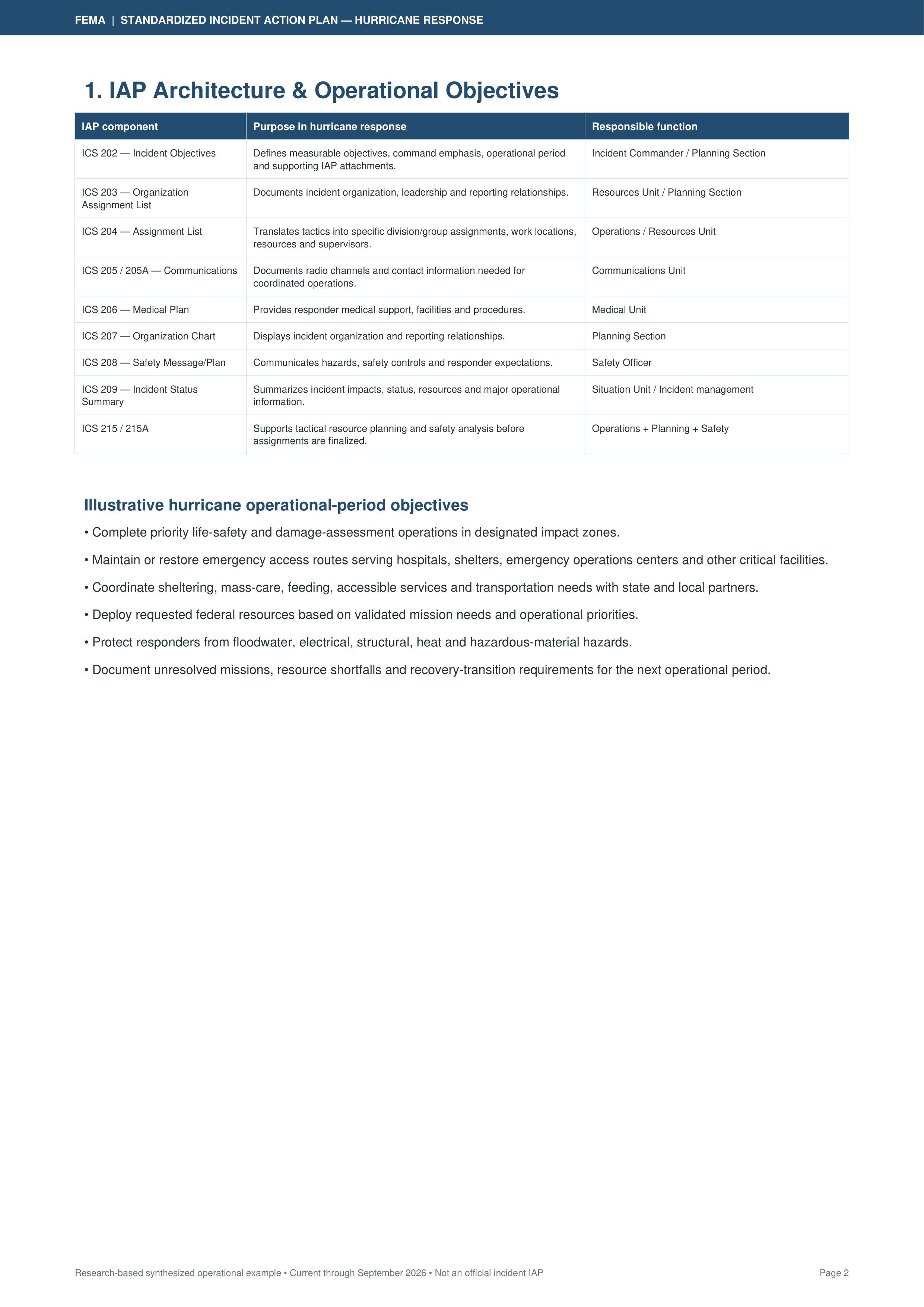 FEMA Standardized Incident Action Plan for Hurricane Response — page 2