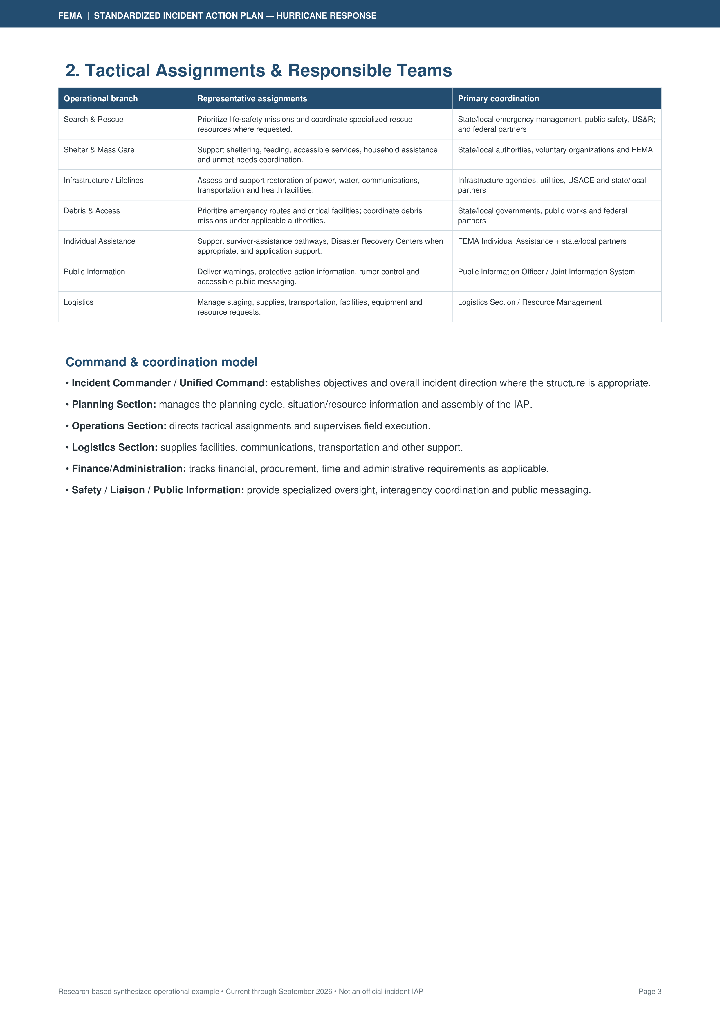 FEMA Standardized Incident Action Plan for Hurricane Response — page 3