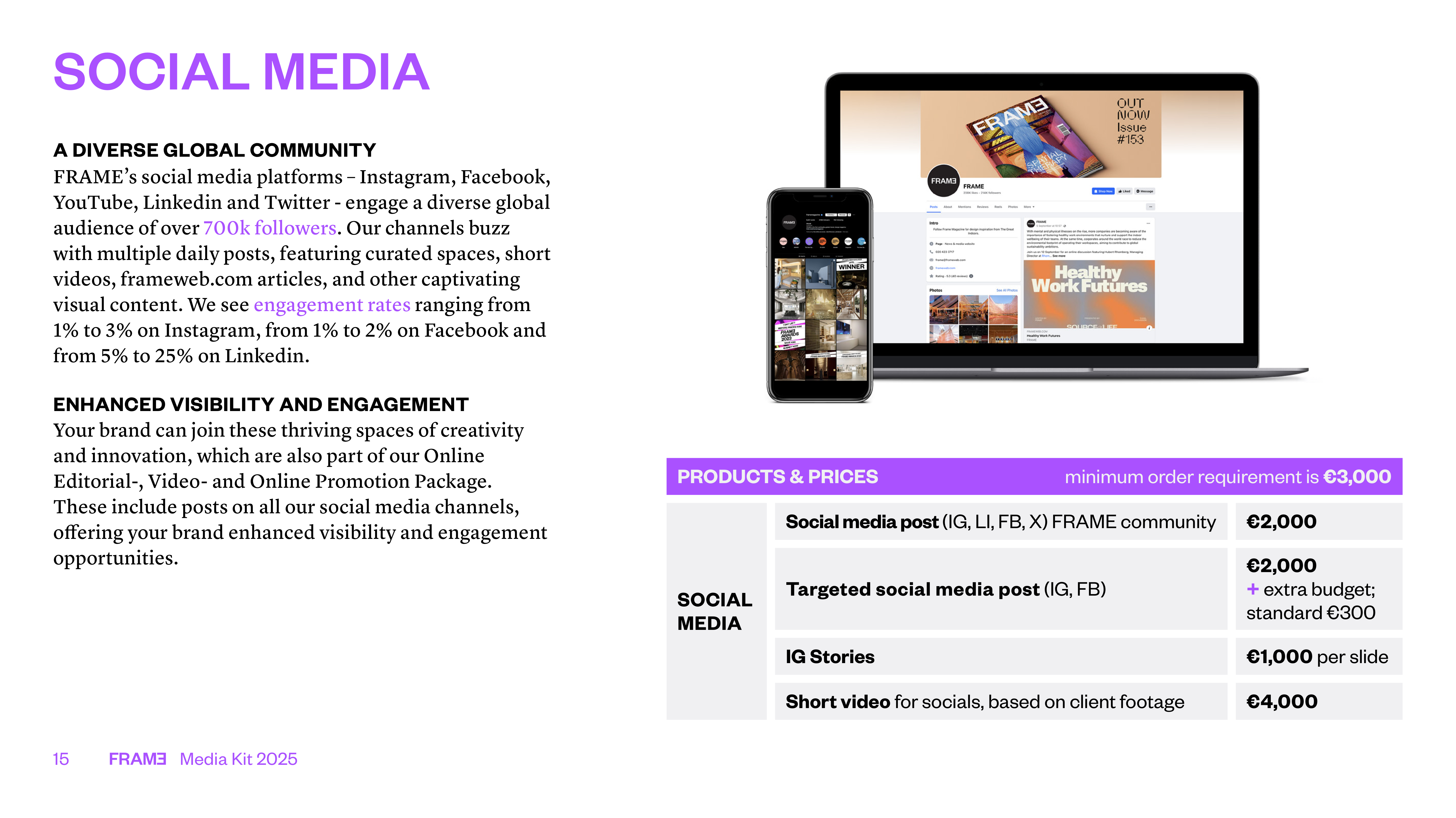 FRAME Media Kit — page 15