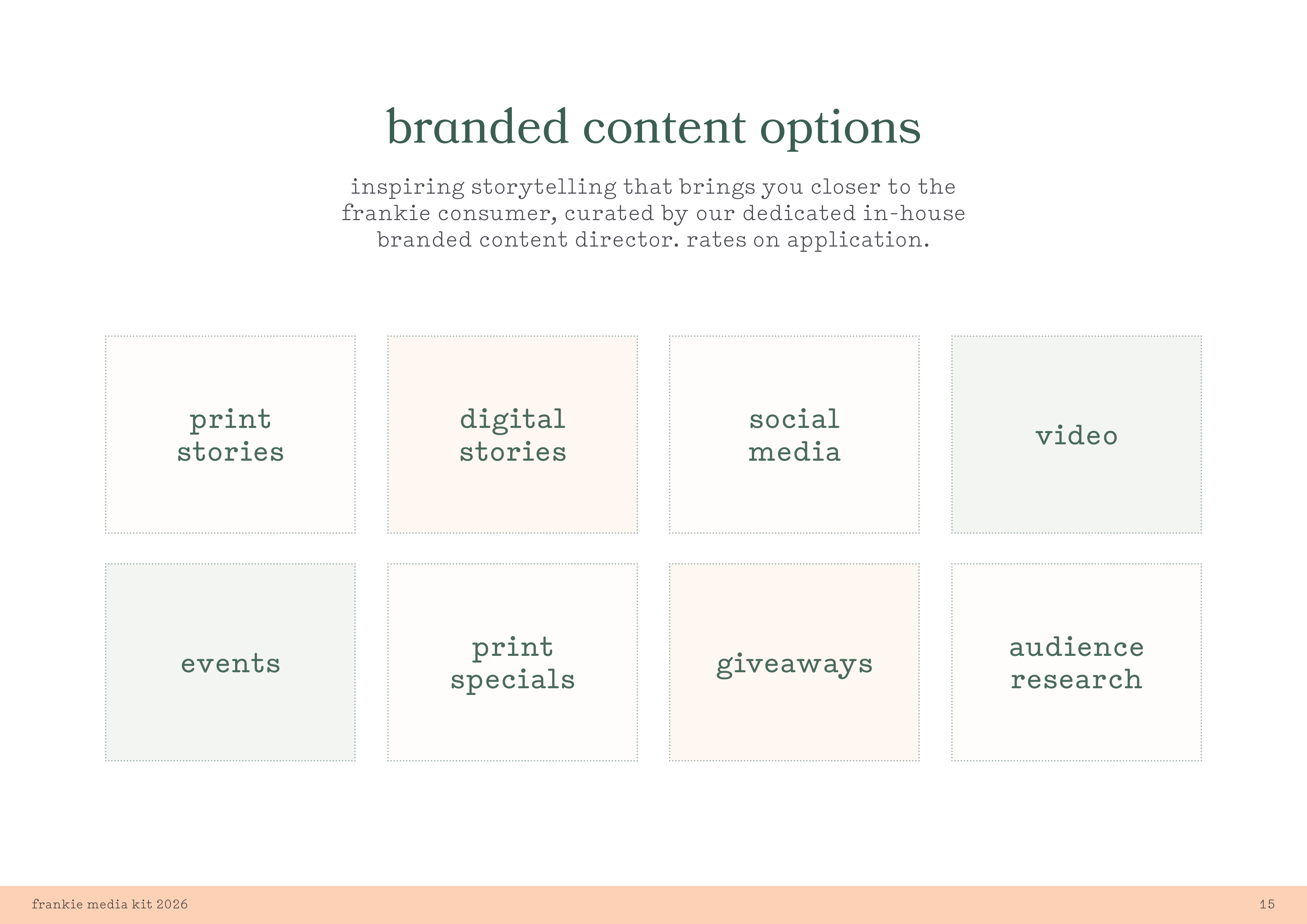 FRANKIE Media Kit — page 15