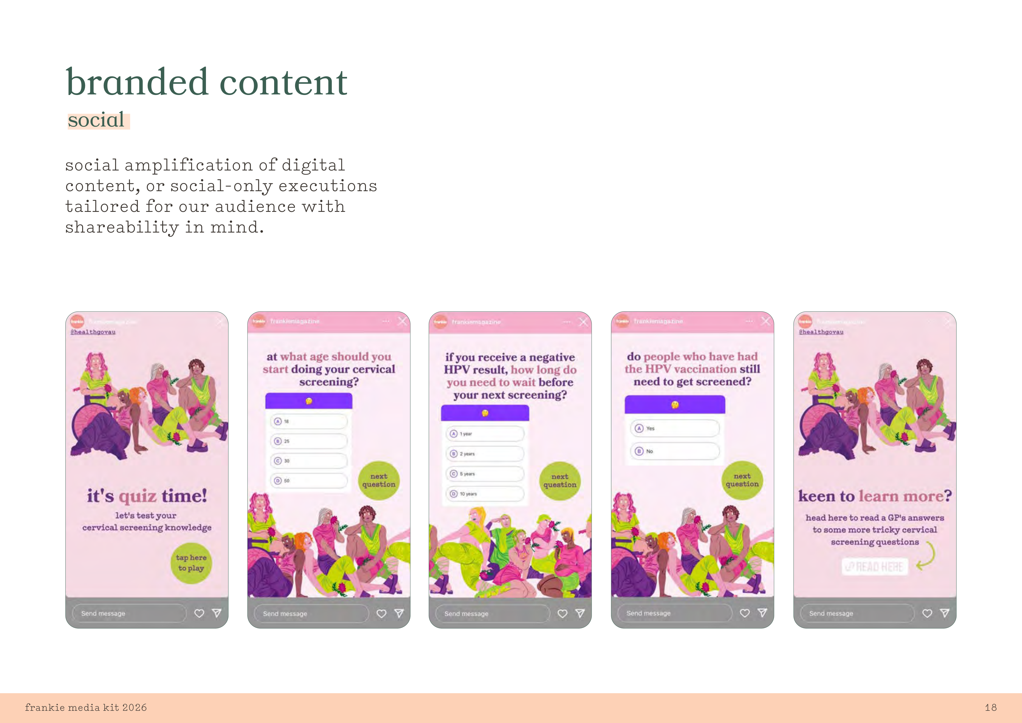 FRANKIE Media Kit — page 18