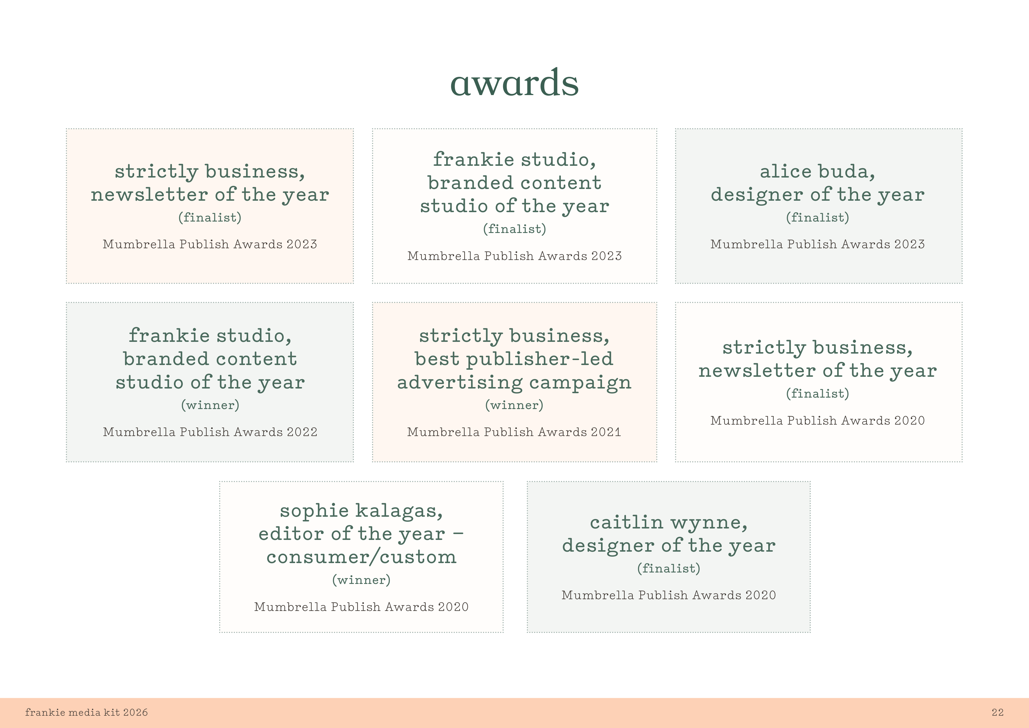 FRANKIE Media Kit — page 22