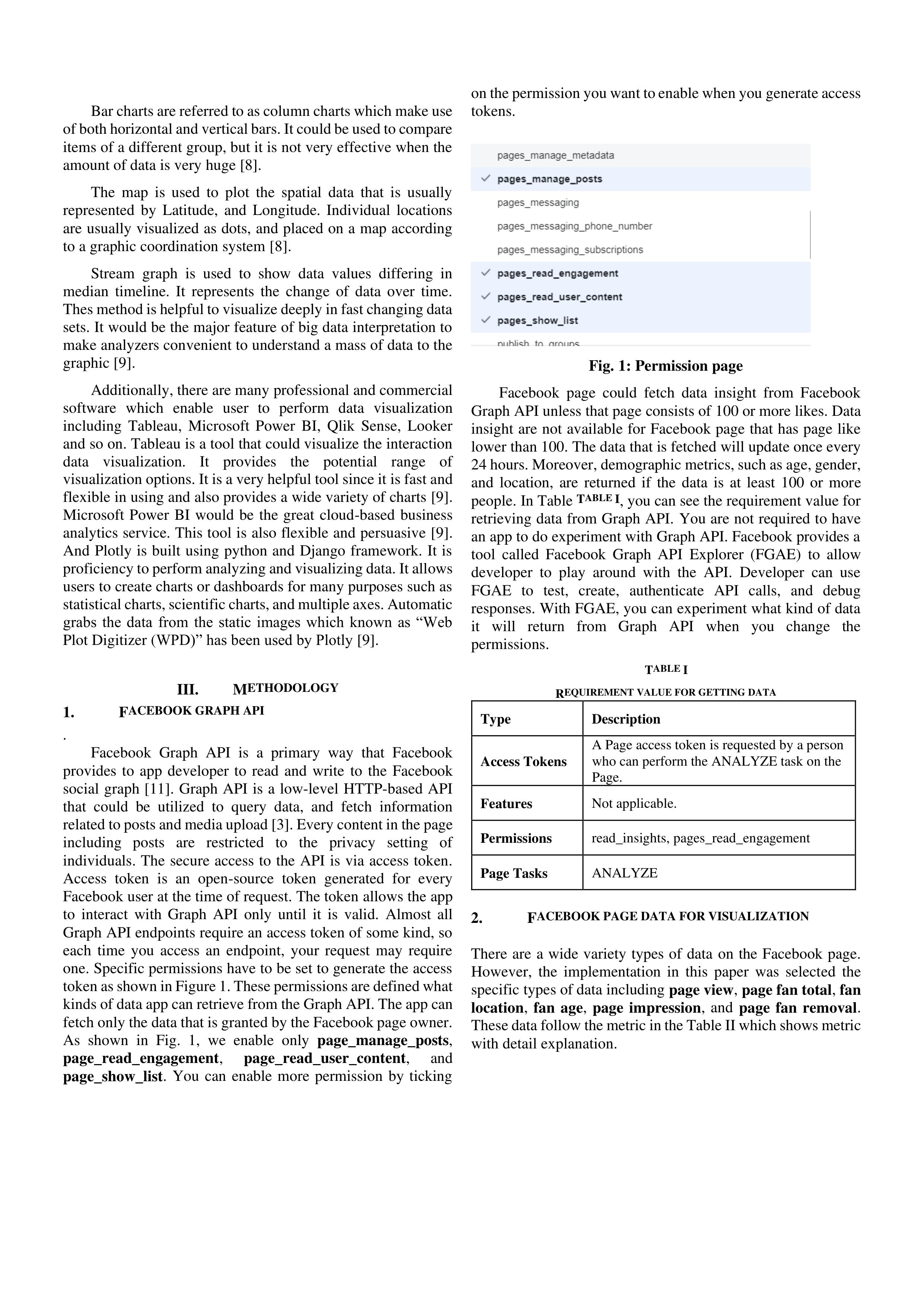 Facebook Data Visualization — page 2