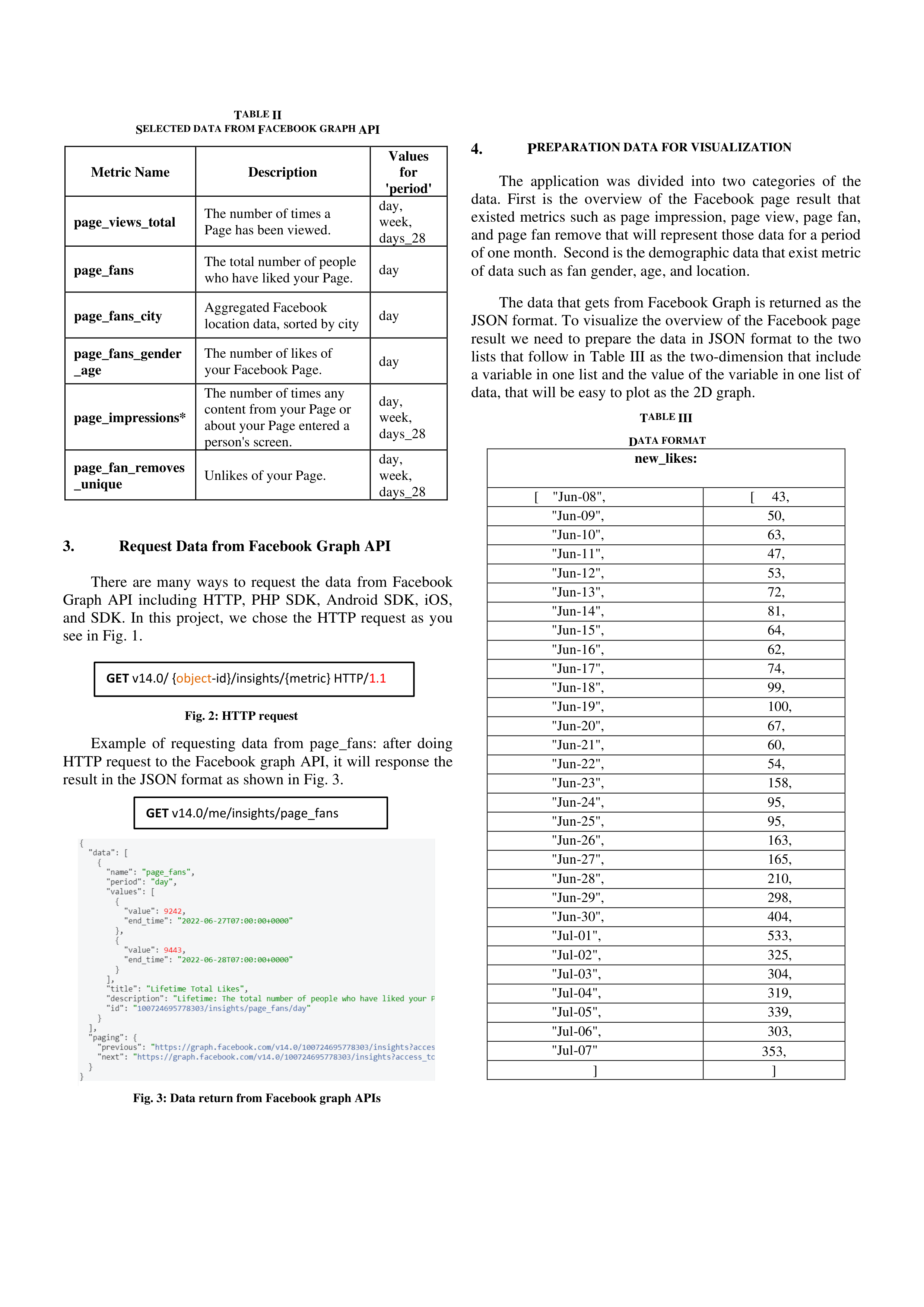 Facebook Data Visualization — page 3