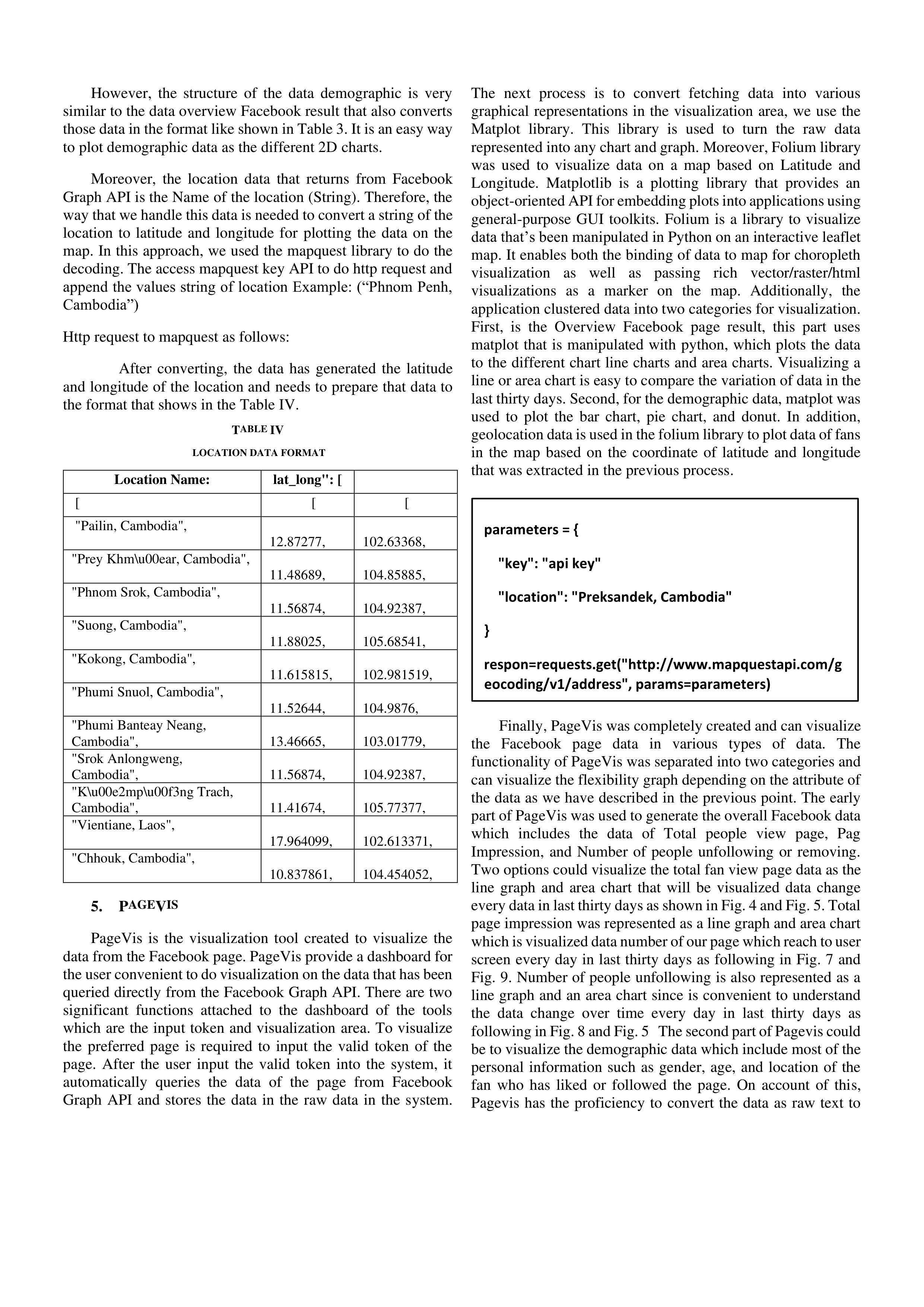 Facebook Data Visualization — page 4