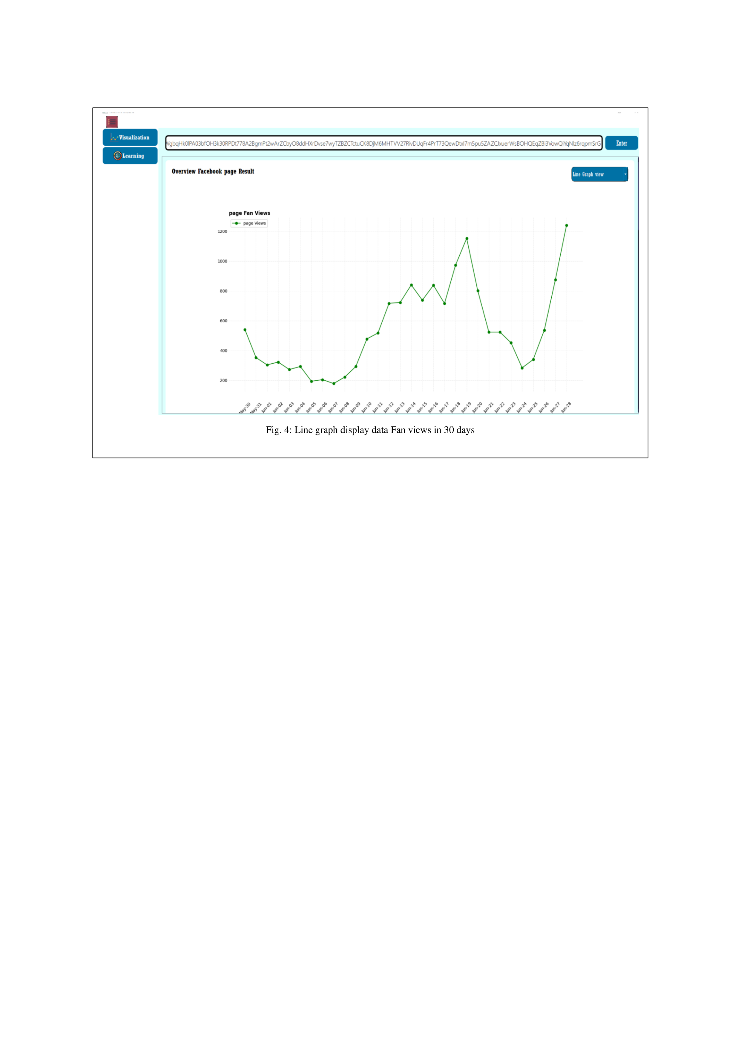 Facebook Data Visualization — page 6