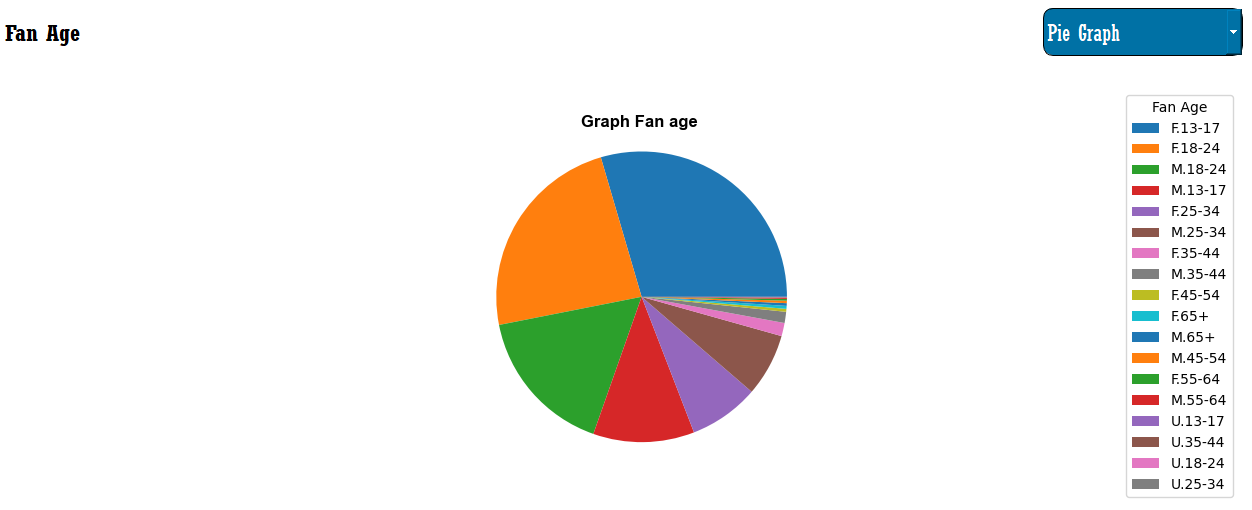 Page 12 Image 2