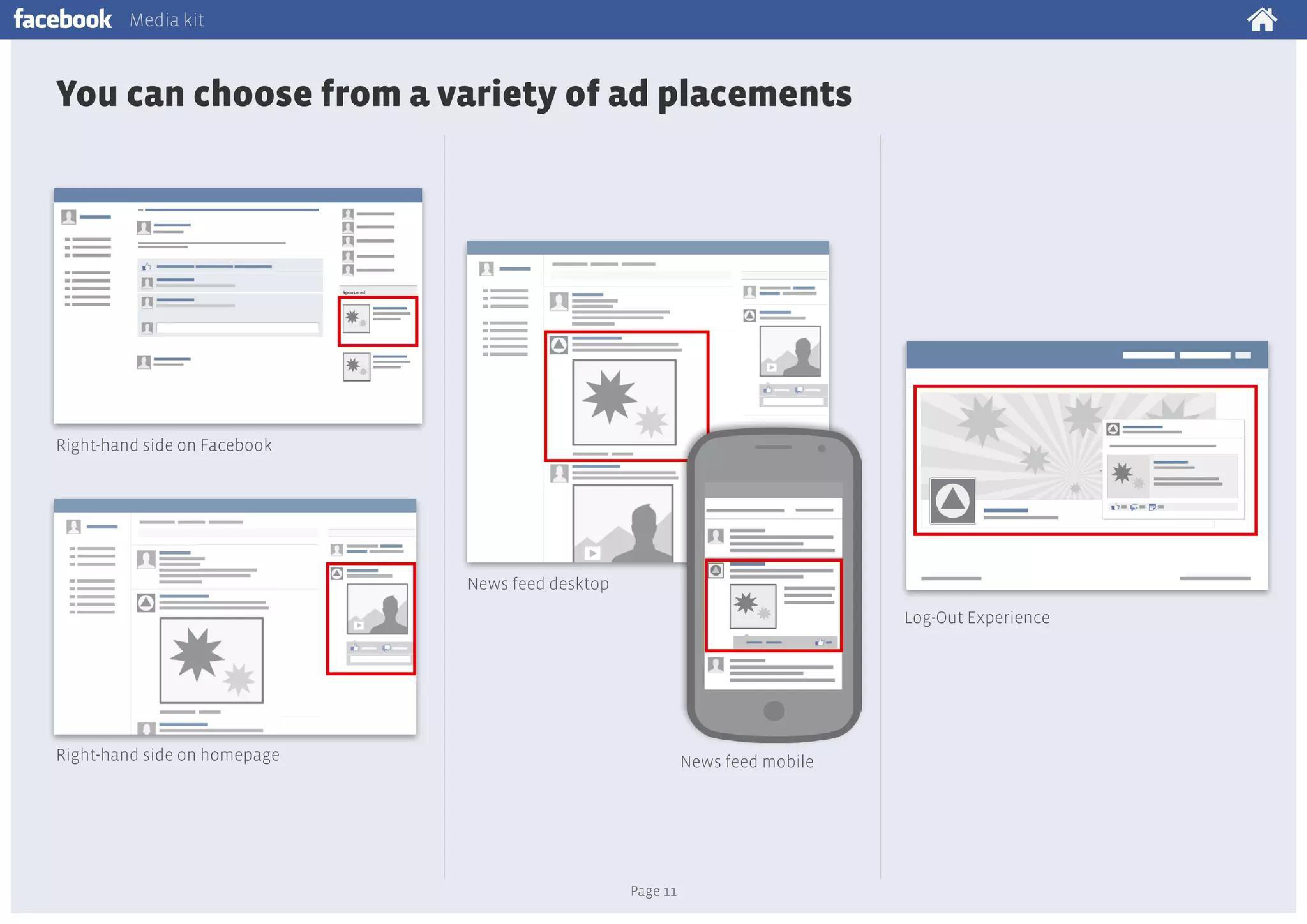 Facebook Media Kit — page 11
