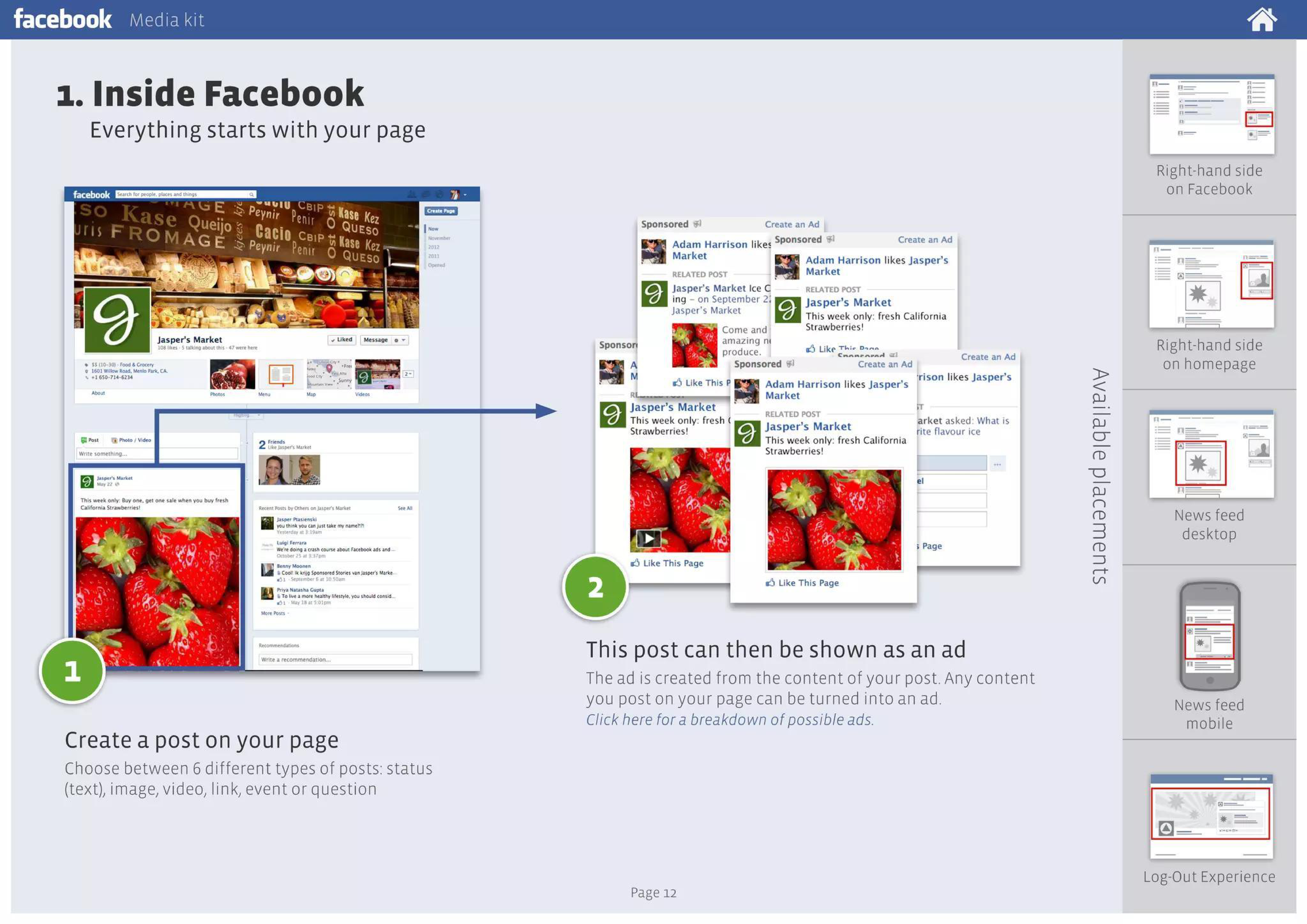 Facebook Media Kit — page 12