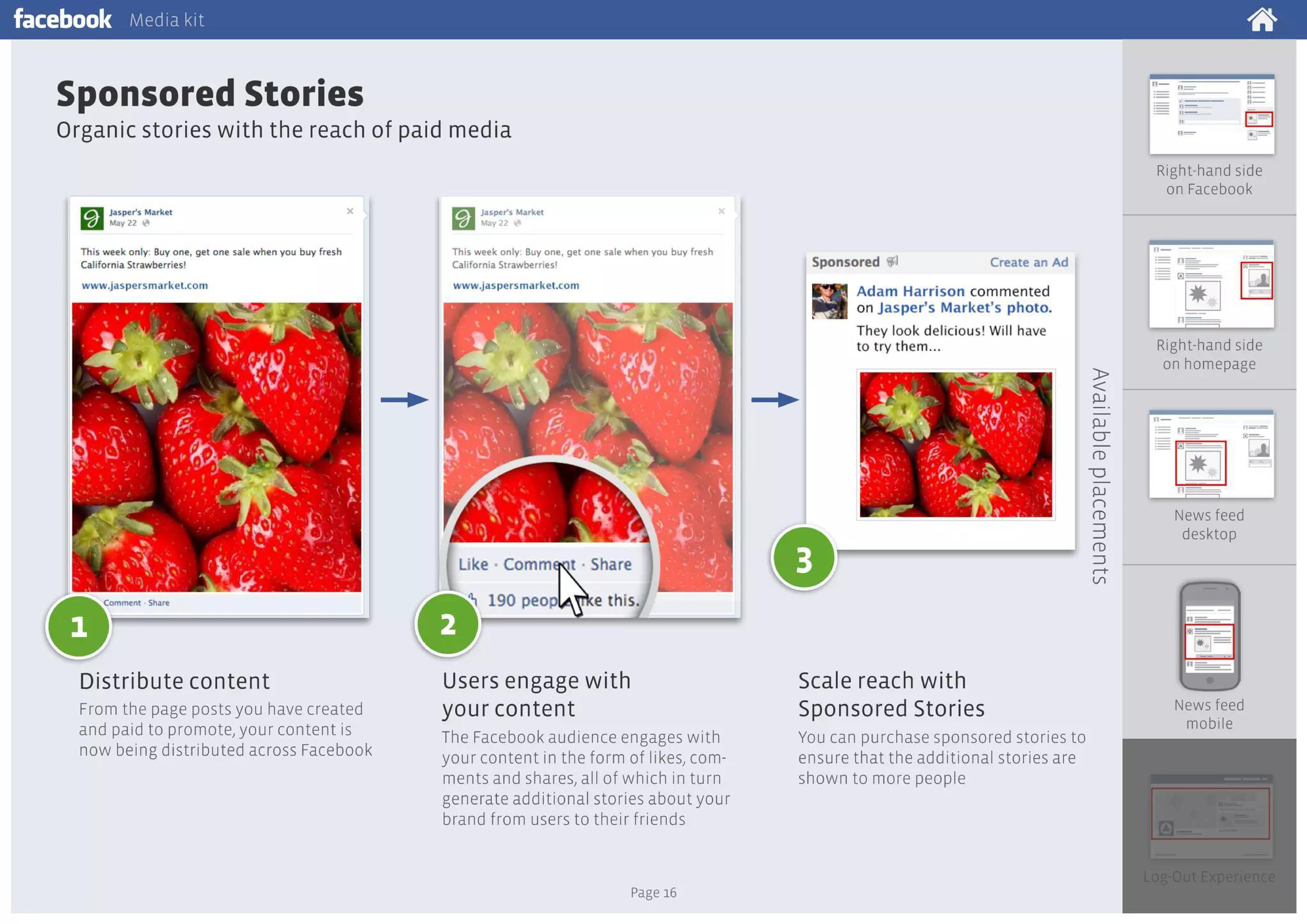Facebook Media Kit — page 16