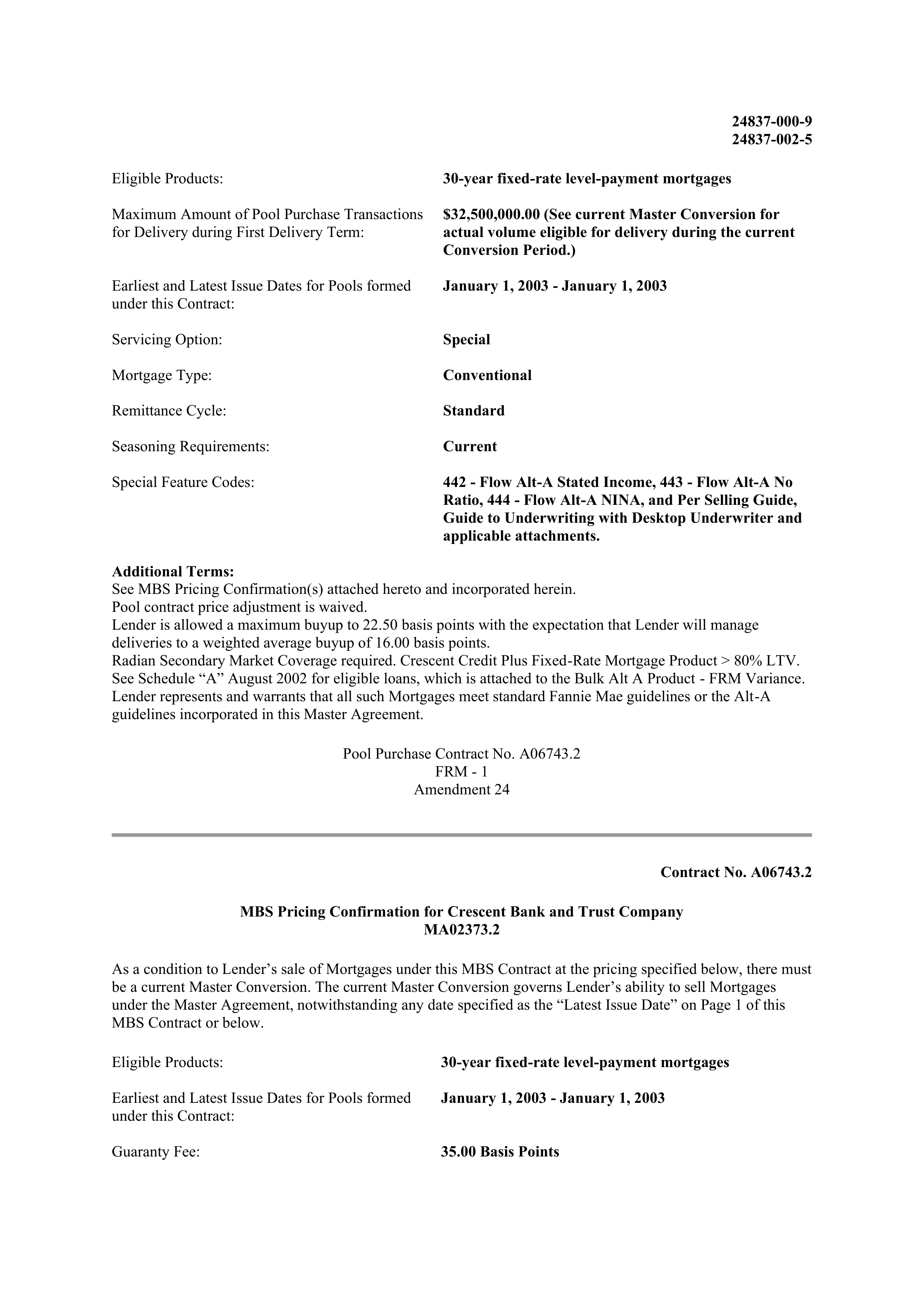 Fannie Mae Master Agreement — page 103
