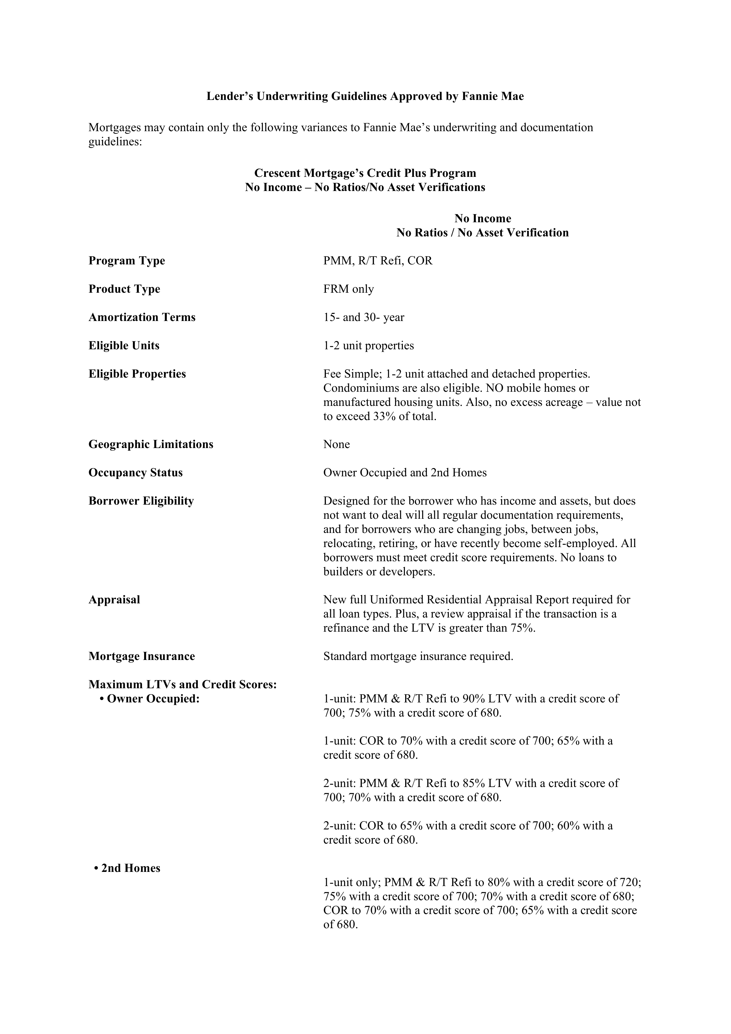 Fannie Mae Master Agreement — page 107