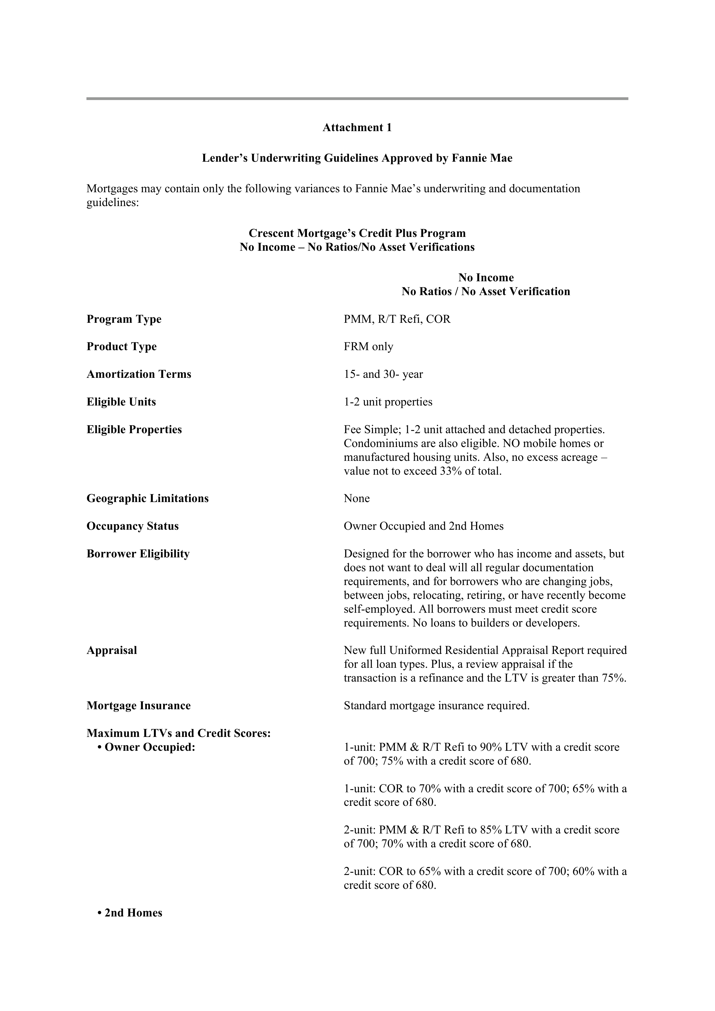 Fannie Mae Master Agreement — page 114