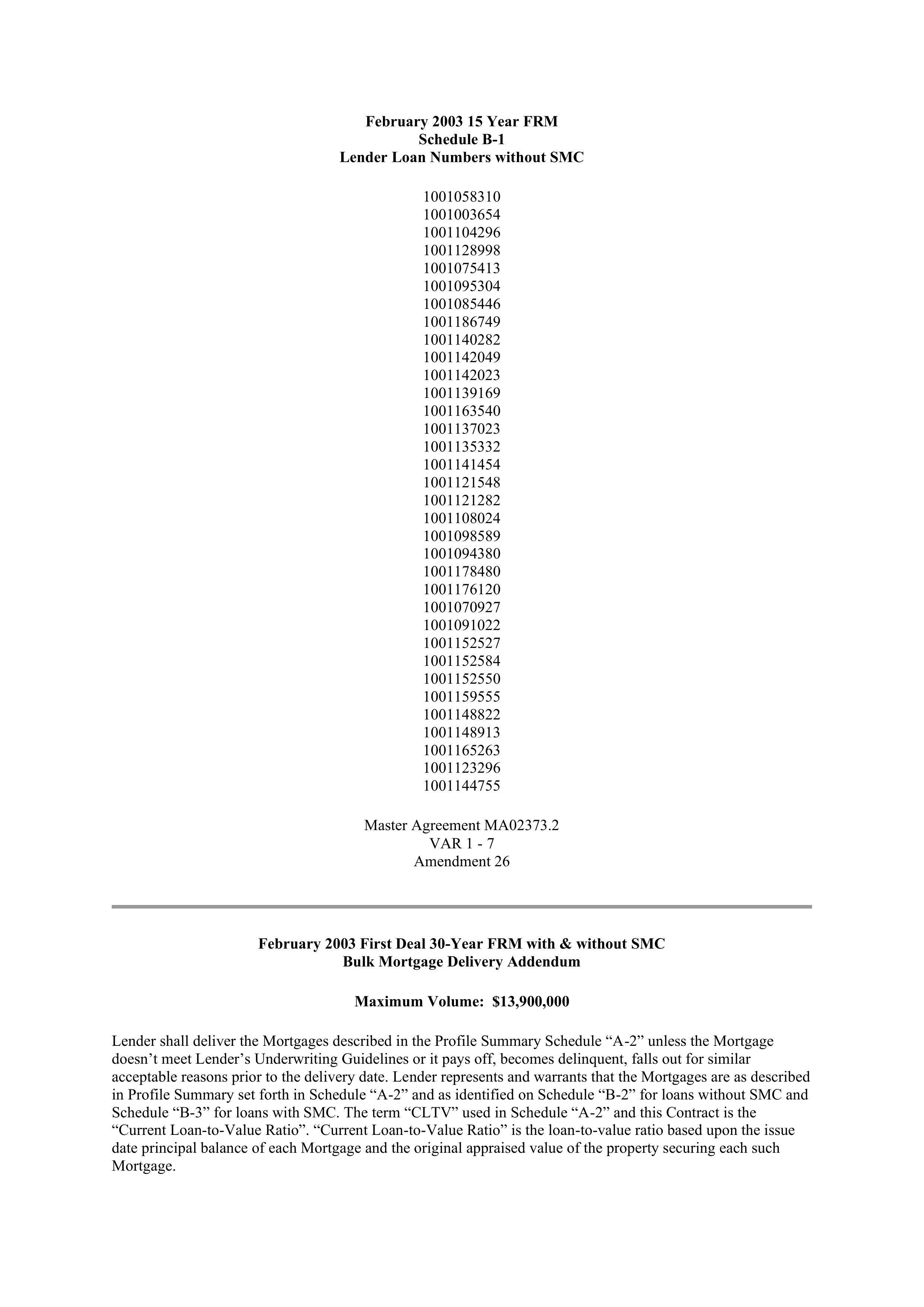 Fannie Mae Master Agreement — page 117